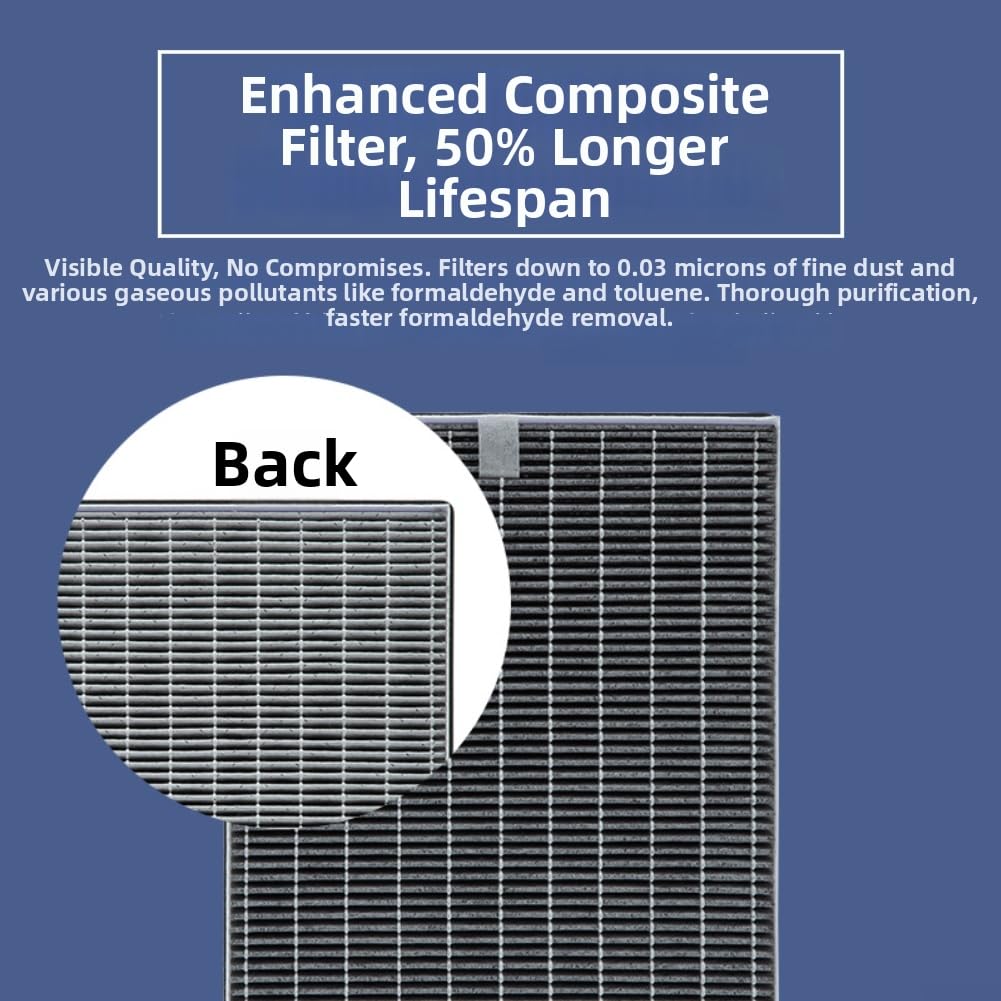 Filtro HEPA Recambio para Purificador AC4076 AC4016(B)