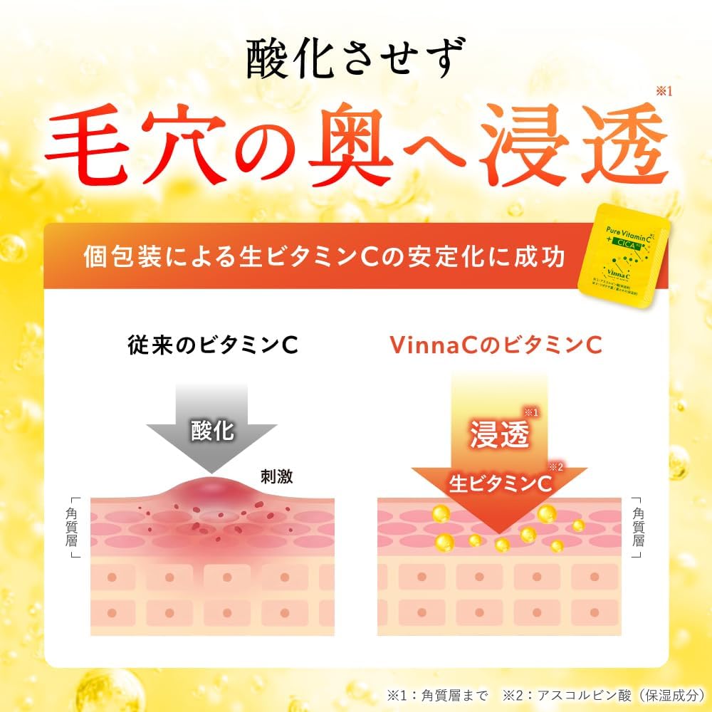 Amazon.co.jp: 【 韓国 美容皮膚科 監修 】Vinna C 生 ビタミンC 美容