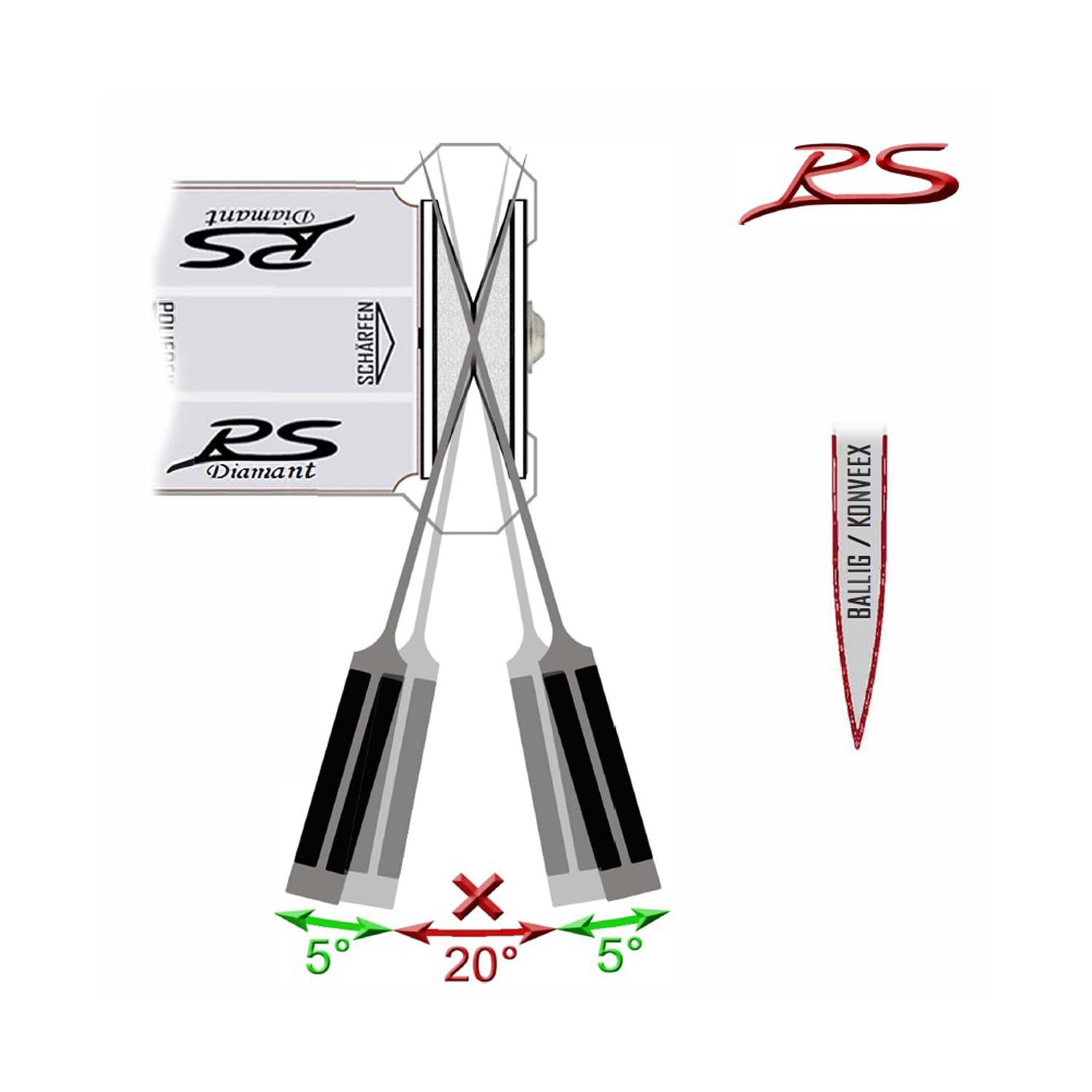 Rollenschärfer Messerschärfer X-Schliff - Titan | Exklusive Titan-Edition inklusive Mikrofasertuch, Diamantschliff & X-Schliff für den perfekten balligen Präzisionsschliff.