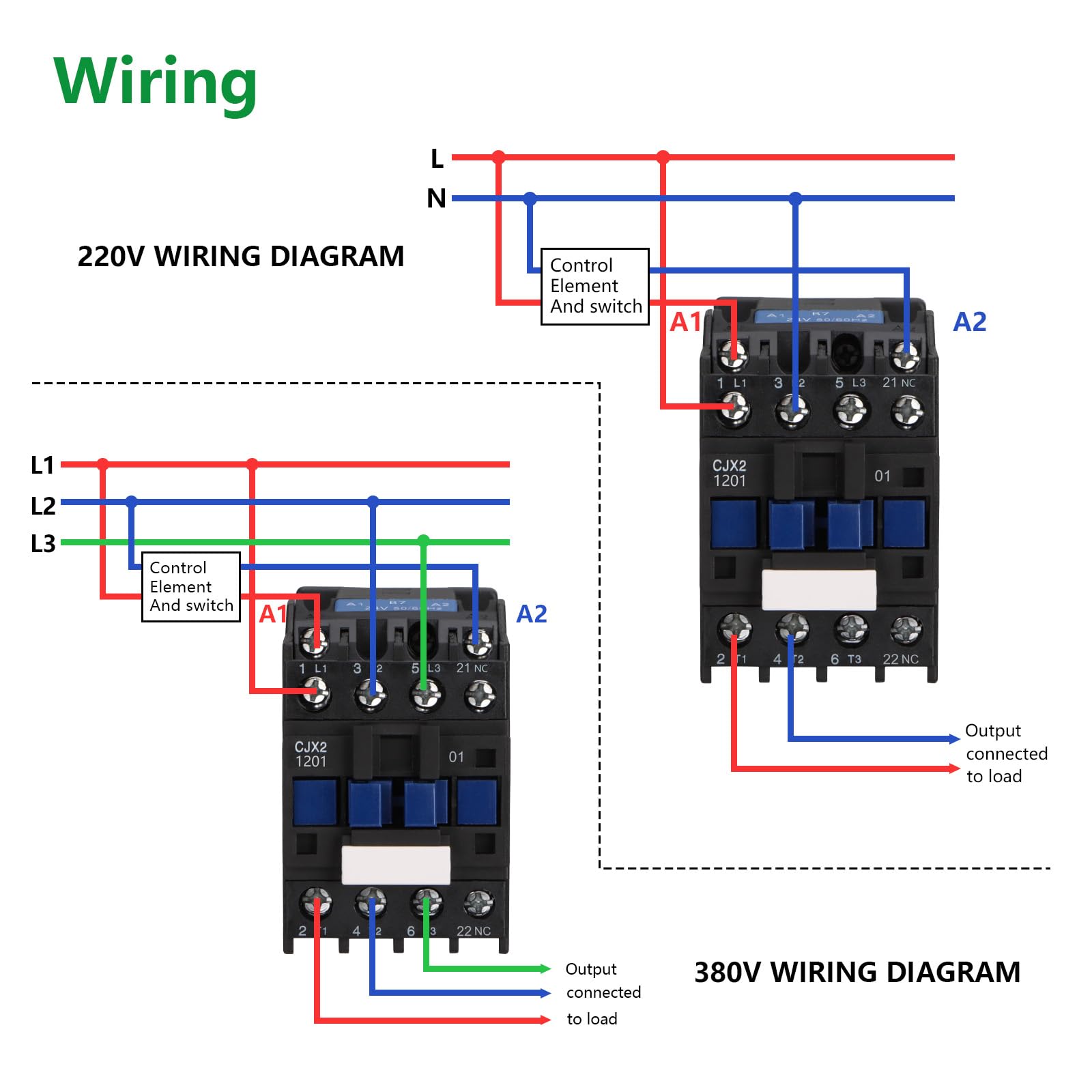 CJX2-1210 Schütz – 48VDC, 12A, Hutschienenmontage – Robust, Hochsensibel, Für Stromverteilung & Steuerungen