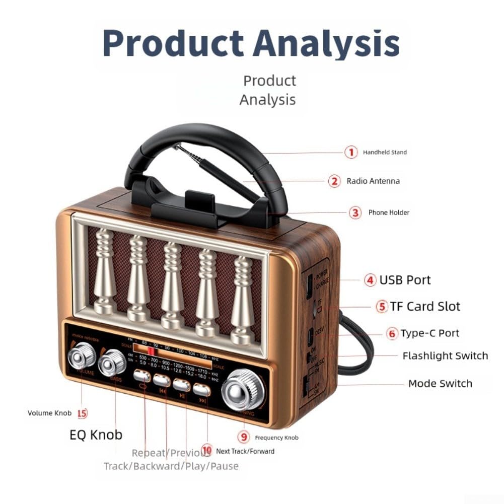 Radio Vintage FM/AM/SW Con Bluetooth E Batteria Ricaricabile – Perfetta Per Casa E Campeggio