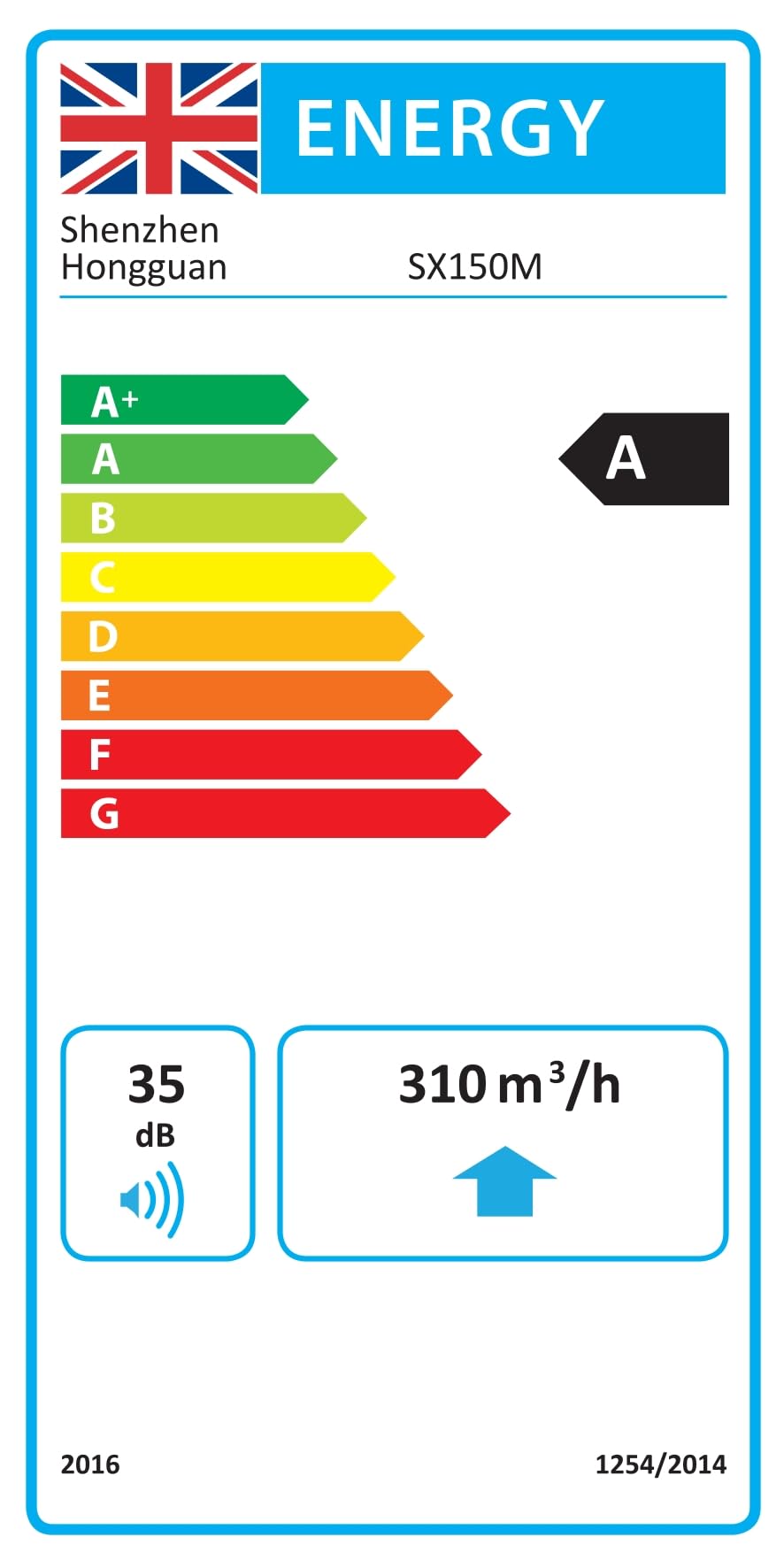 Vertical Window Fan, Twin Window Fan with Reversible Airflow ...
