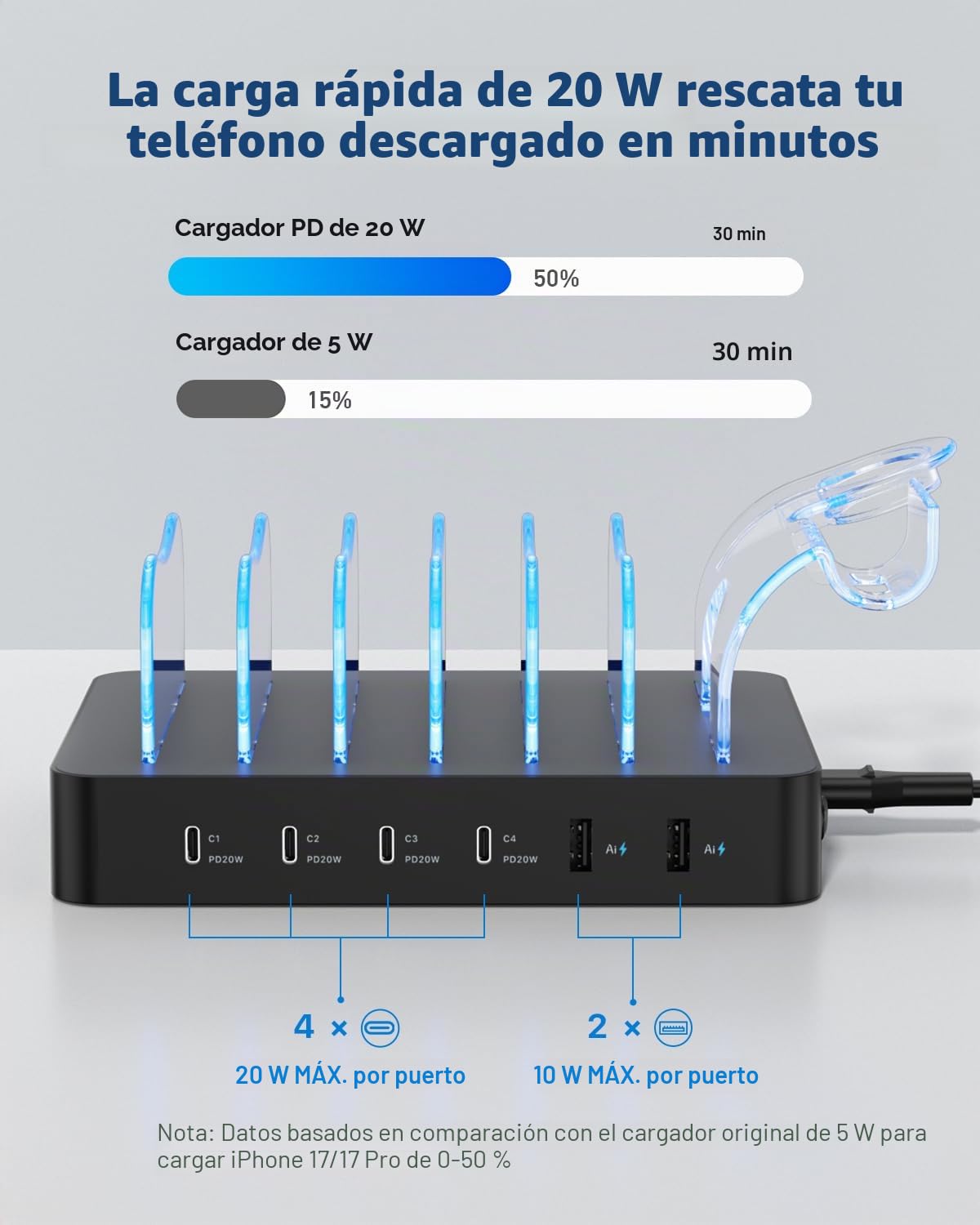 SooPii Estación de Carga de 90 W para múltiples Dispositivos, estación de Carga multiUSB C de 6 Puertos con 6 Cables Cortos Mixtos, Base de Carga PD de 20 W para iPhone, Galaxy, iPad, Tableta y más