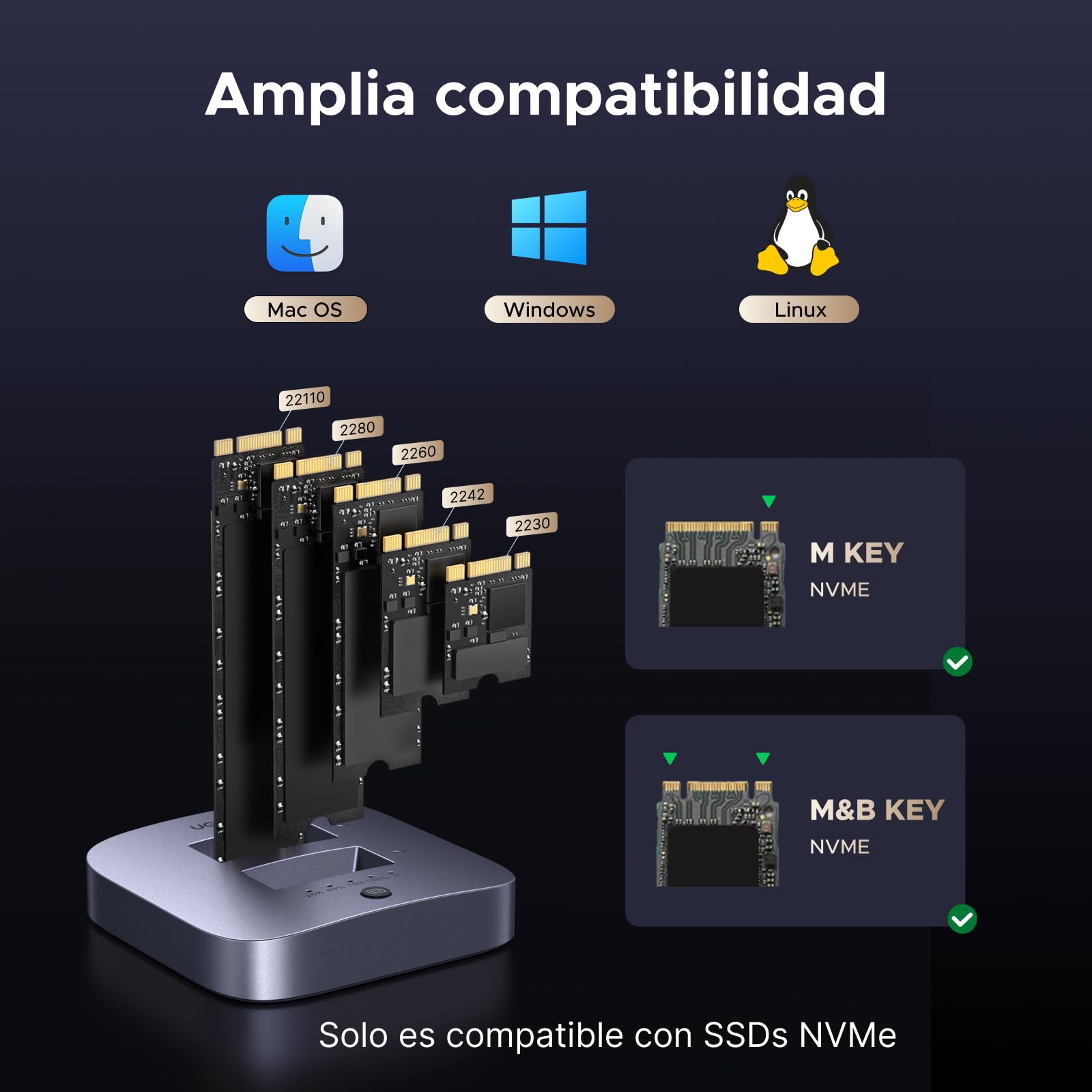 UGREEN Docking Station de Doble Bahía M.2 NVMe 20Gbps, USB 3.2 Gen 2 Caja SSD NVMe Dual Bay para SSD PCIe M/MB Key Compatible con Clonación Fuera de Línea, UASP, Trim y S.M.A.R.T.