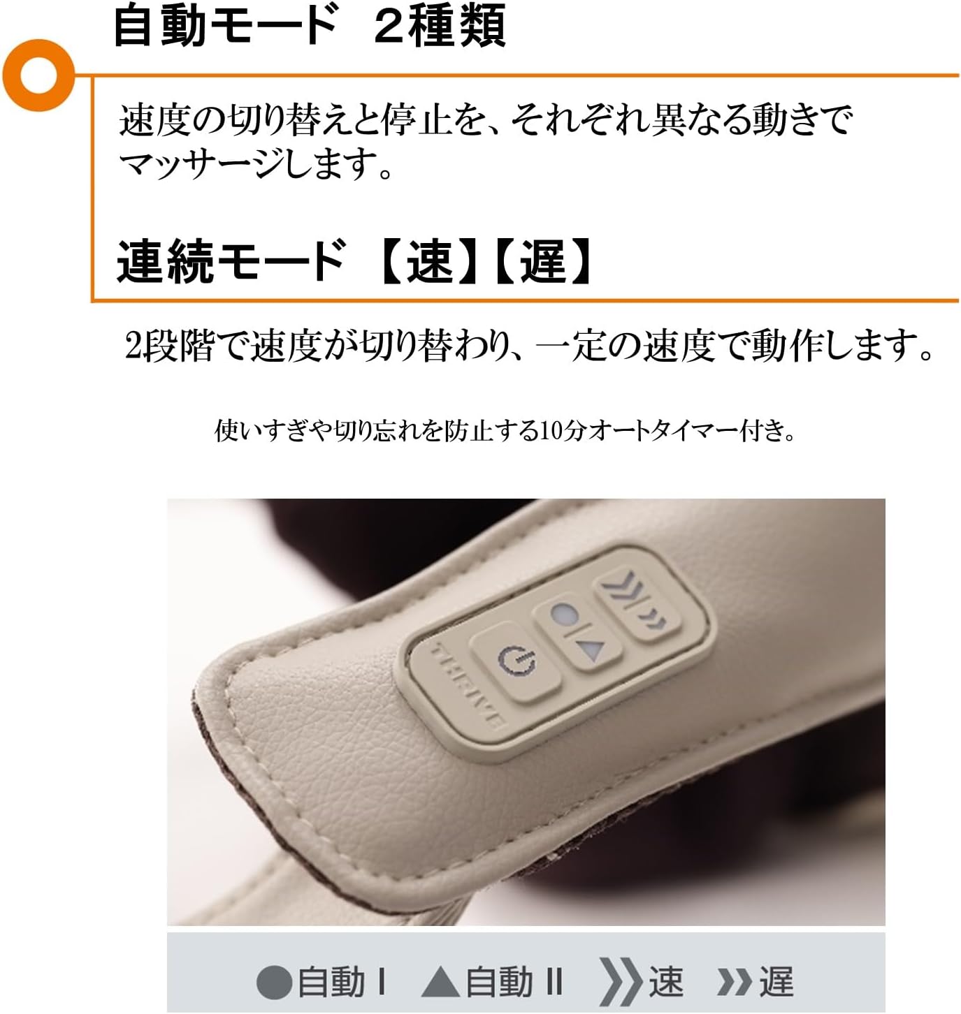 Close-up of the control panel with power, mode, and speed buttons