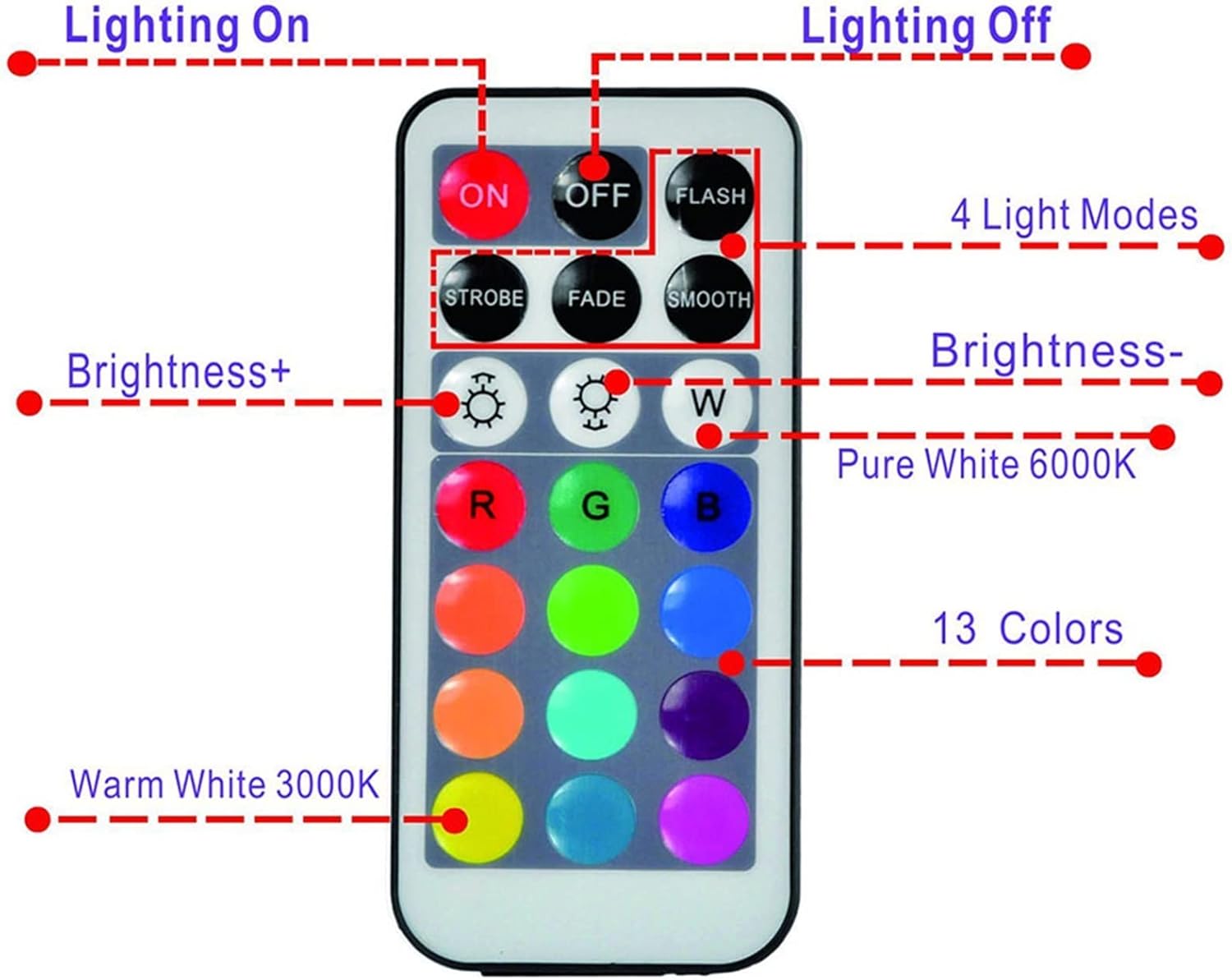 10leds RGB Submersible Light Underwater LED Night Light Swimming Pool Light for Outdoor Vase Fish Tank Pond Disco Wedding Party (Color : 1 Controller 2 Lamp, Size : RGB Color)