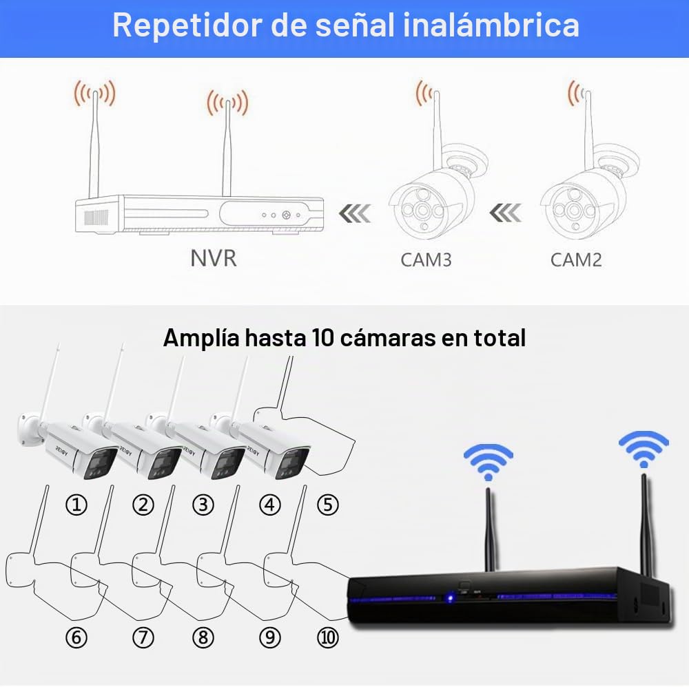 REIGY 10CH 5MP Sistema de Seguridad WiFi Exterior 2TB HDD, Kit Camara de Vigilancia IP, 4X 1920P Camara(2X PT CAM), Visión Nocturna Colorida Detección Movimiento Audio Bidirectionnel