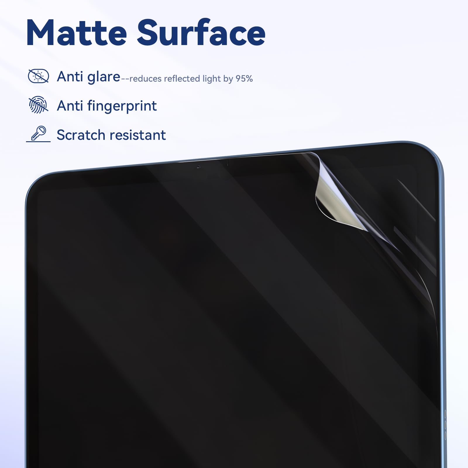 IPROKKO Paquete de 2 protectores de pantalla antiluz azul compatibles con iPad de 10ª generación 2022 (10.9 pulgadas), filtro de luz azul mate antirreflejos y sin burbujas