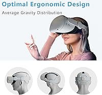 Vista 4 de Saqico Head Strap & Face Pad & Face Cover Cushion Replacement for Oculus Quest 2