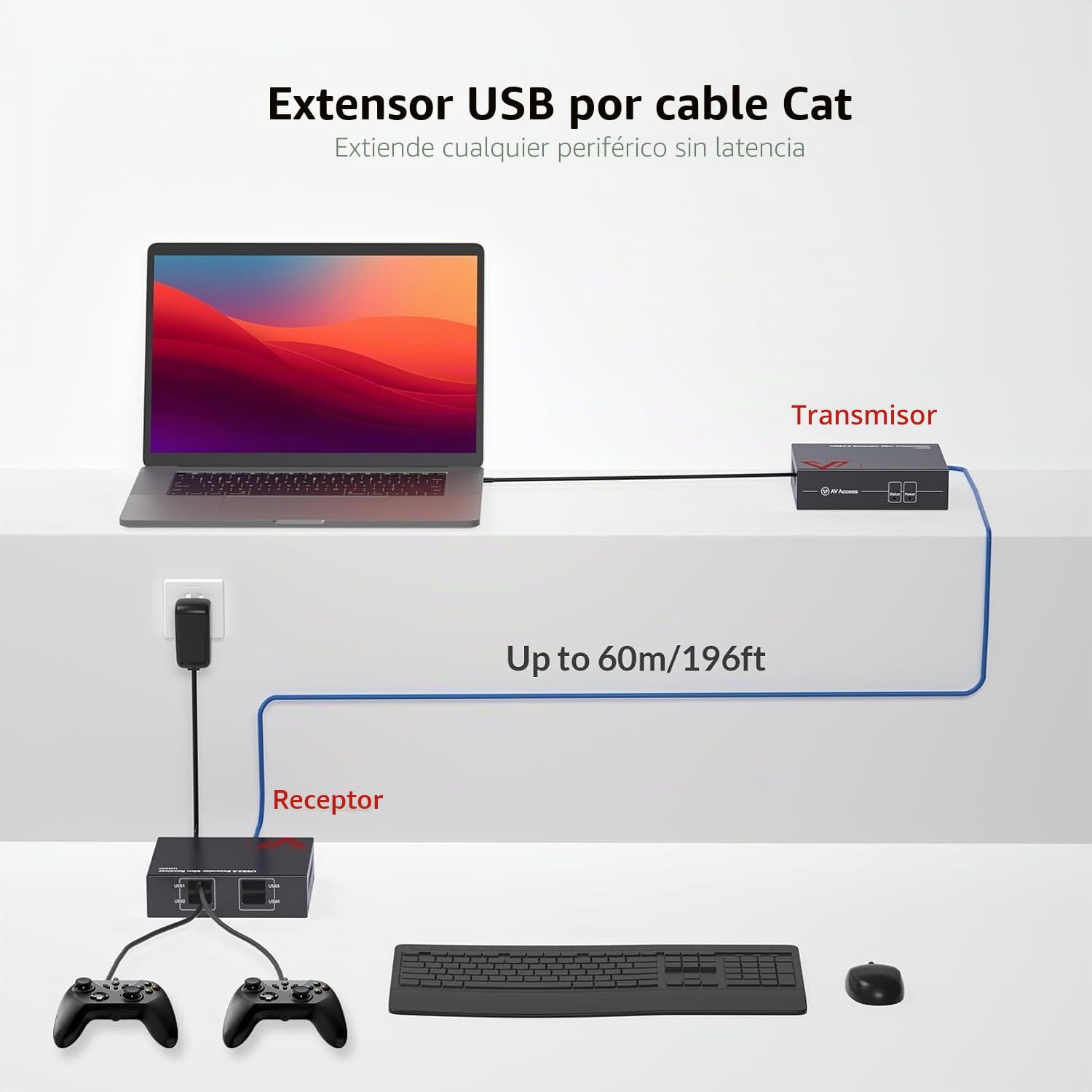 AV Access Extensor USB de 4 Puertos de Alta Velocidad sobre Cat5e/6 hasta 480 Mbps, 4 × USB2.0 Admite 2 Cámaras Web USB Sincrónicamente y Todos los Sistemas Operativos, Plug and Play