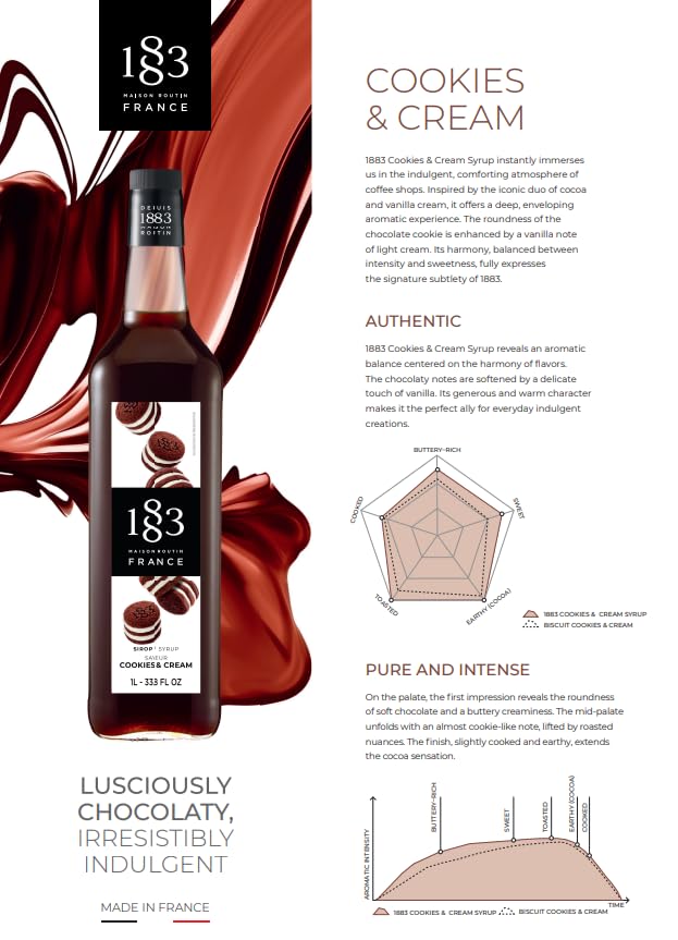 Image of 1883 Cookies & Cream Syrup for Coffee, Lattes & Drinks, Made in France, 1 Liter Glass Bottle