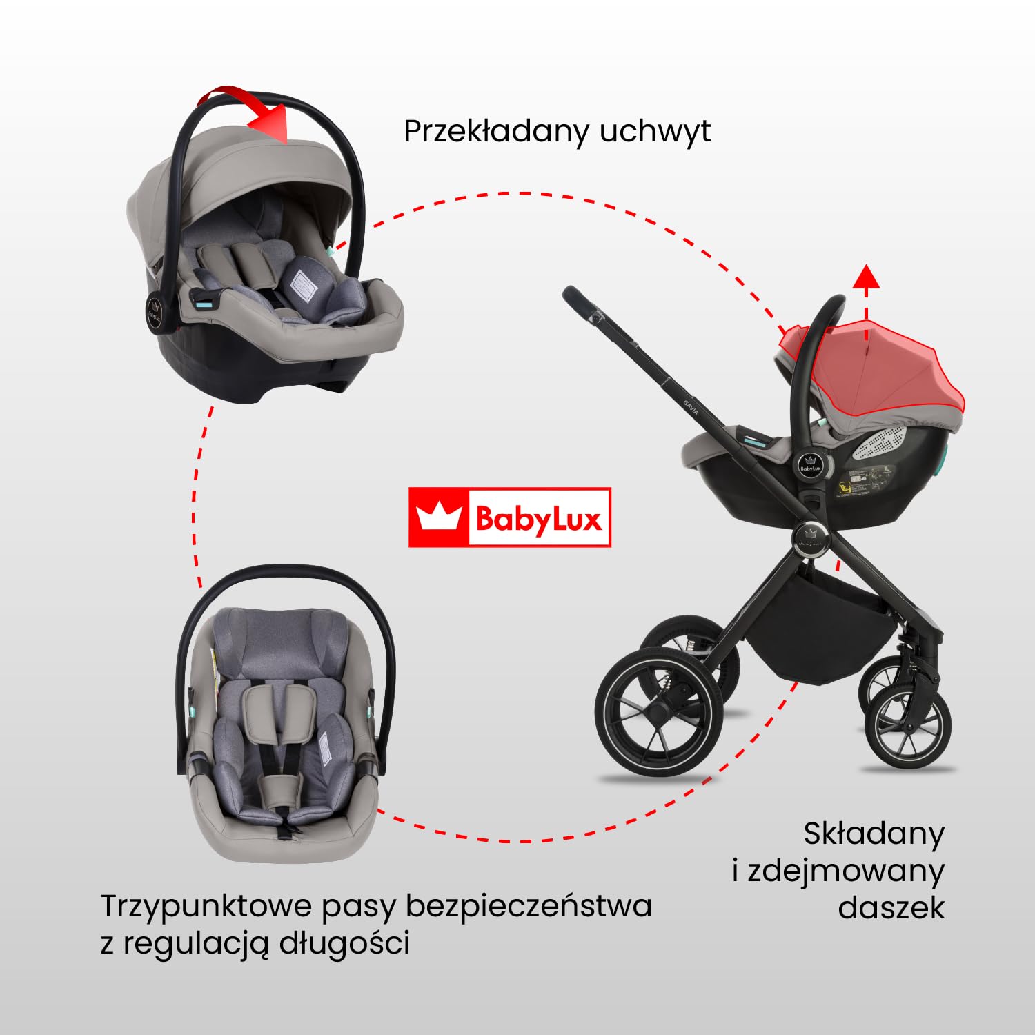 BabyLux Wielofunkcyjny Wózek Dziecięcy 3w1 GAVIA Lekki i Kompaktowy | Gondola, Spacerówka, Fotelik Samochodowy, Składana Aluminiowa Konstrukcja Stelaża, Regulowane oparcie, Akcesoria