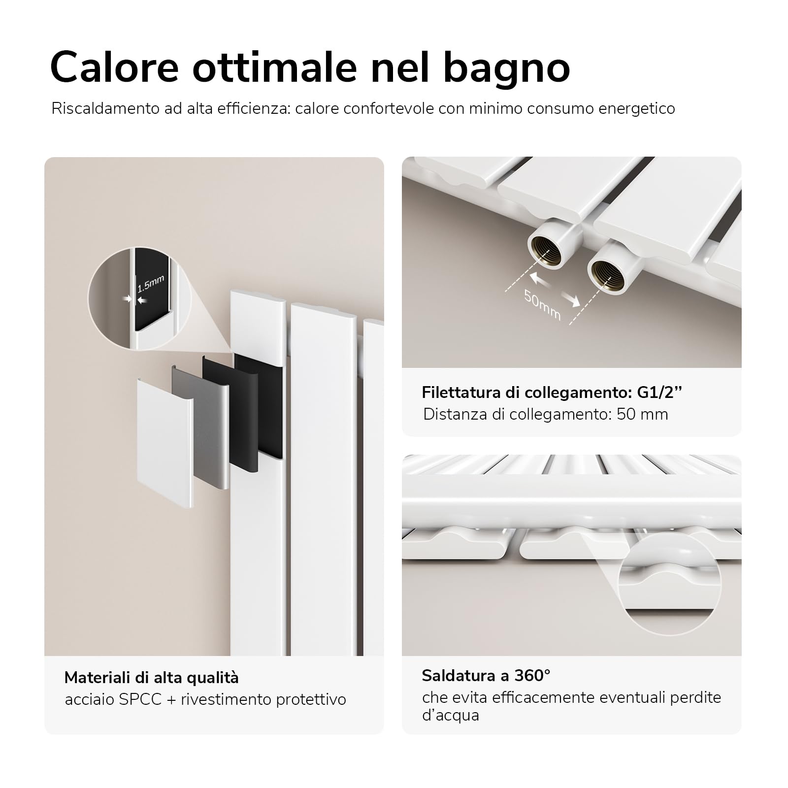 EMKE Radiatore ad Acqua 160 x 30,4 cm, Termosifone a Parete con Pannelli Piatti Singolo, Riscaldamento Centralizzato per Soggiorno e Bagno, Attacco Centrale 50 mm, Bianco Lucido,501 W,7 m²
