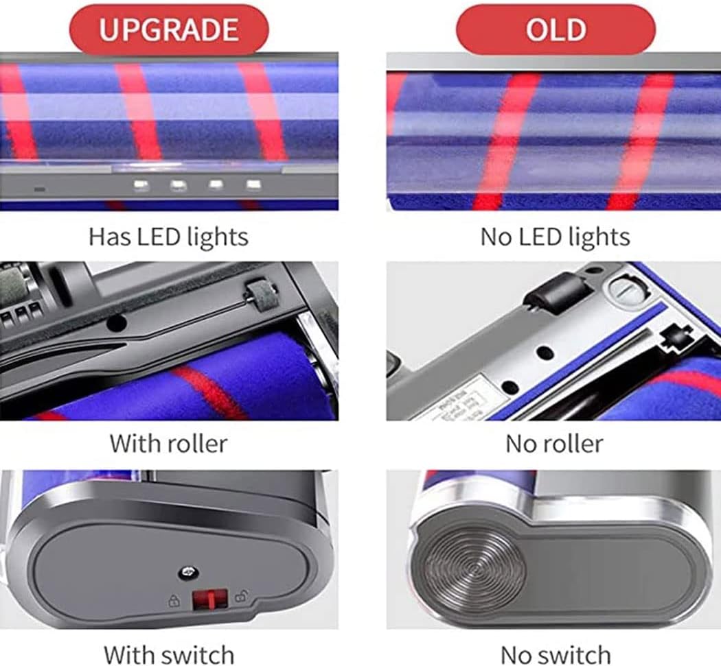 Chuancheng Motorized Floor Brush Head Tool for Dyson V8 V7 V10 V11 Vacuum Cleaner Soft Sweeper, Roller Head Floor Brush Replacement