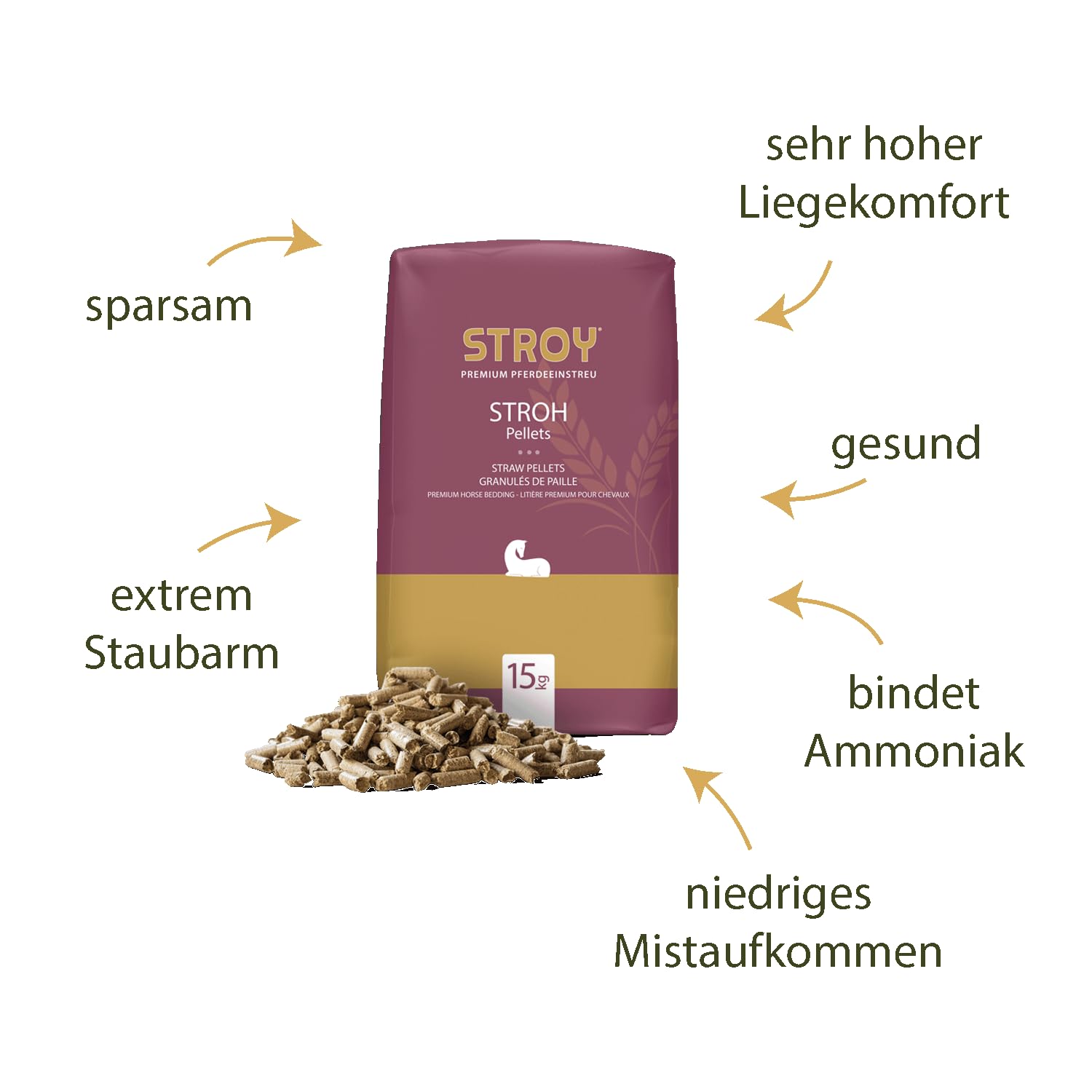 Strohpellets Einstreu Pellets Stroh Tier Streu Pellet Für Großtier Kleintier Pferde Stall Box Paddock 15kg x 65 Sack 975kg / 1 Palette