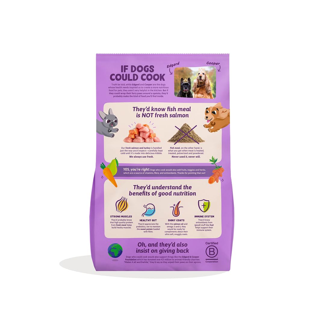 Edgard & Cooper Pienso para Perros Cachorros Puppy Junior Comida para Perros Seca Natural Sin Cereales 7kg Salmon & Pavo Fresco, Fácil de digerir, Alimentación Sana Sabrosa y Equilibrada