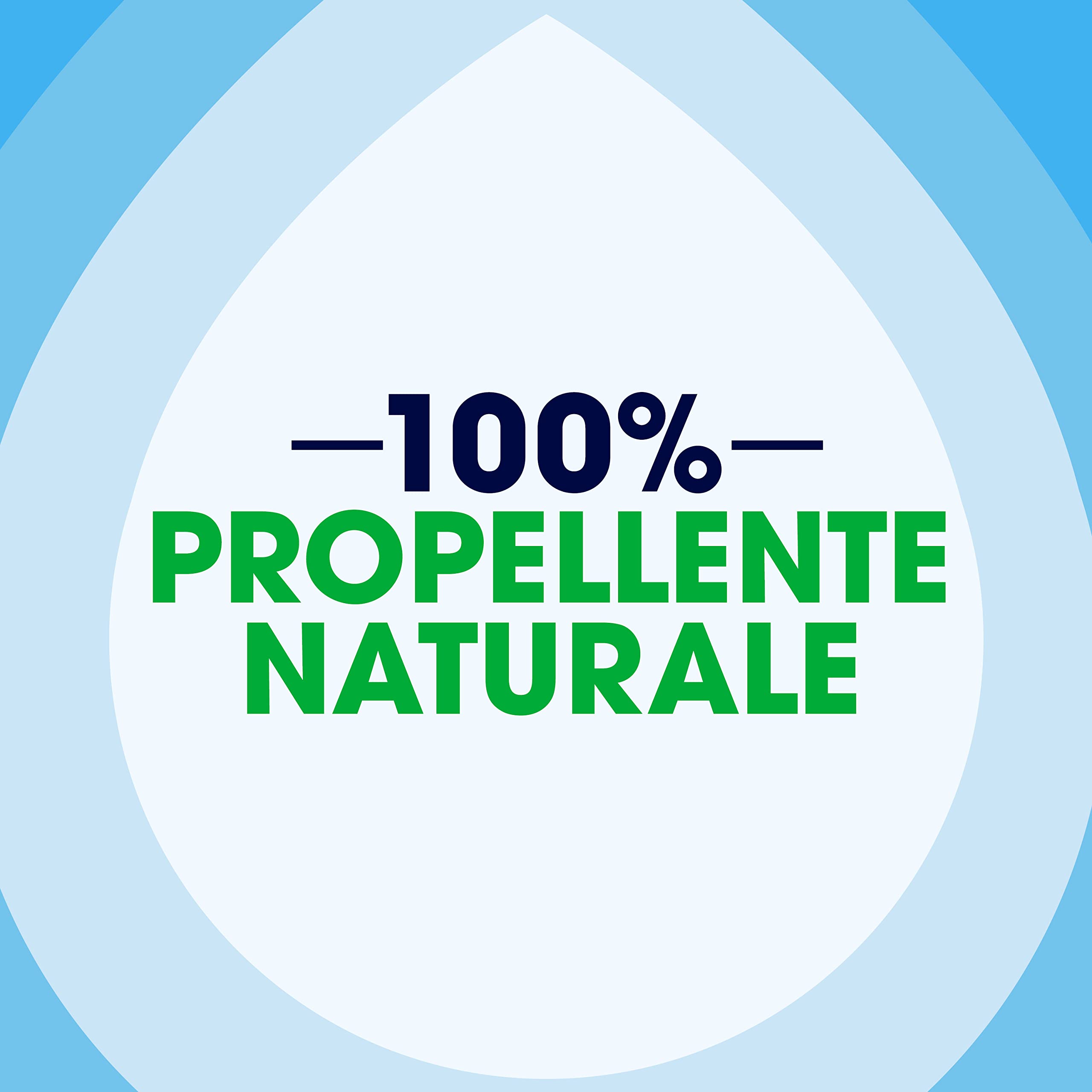 Pronto Spray Multisuperficie Igienizzante - Formula con pH-equilibrato, Formato Scorta da 12 Pezzi da 300ml