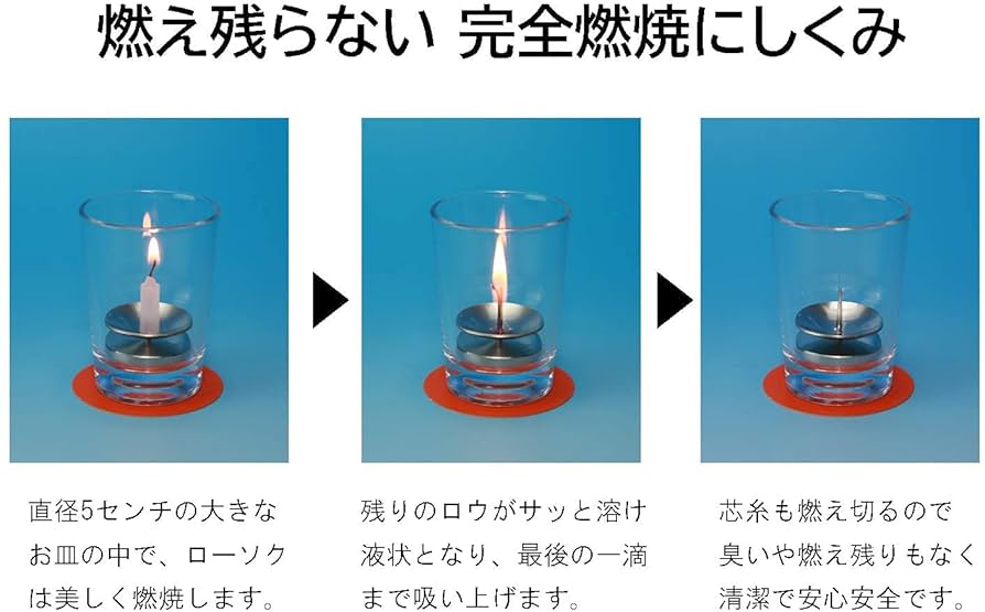 Amazon｜Tokai Seiro's 東海製蝋 燭台 安心の特許燭台 アーバン