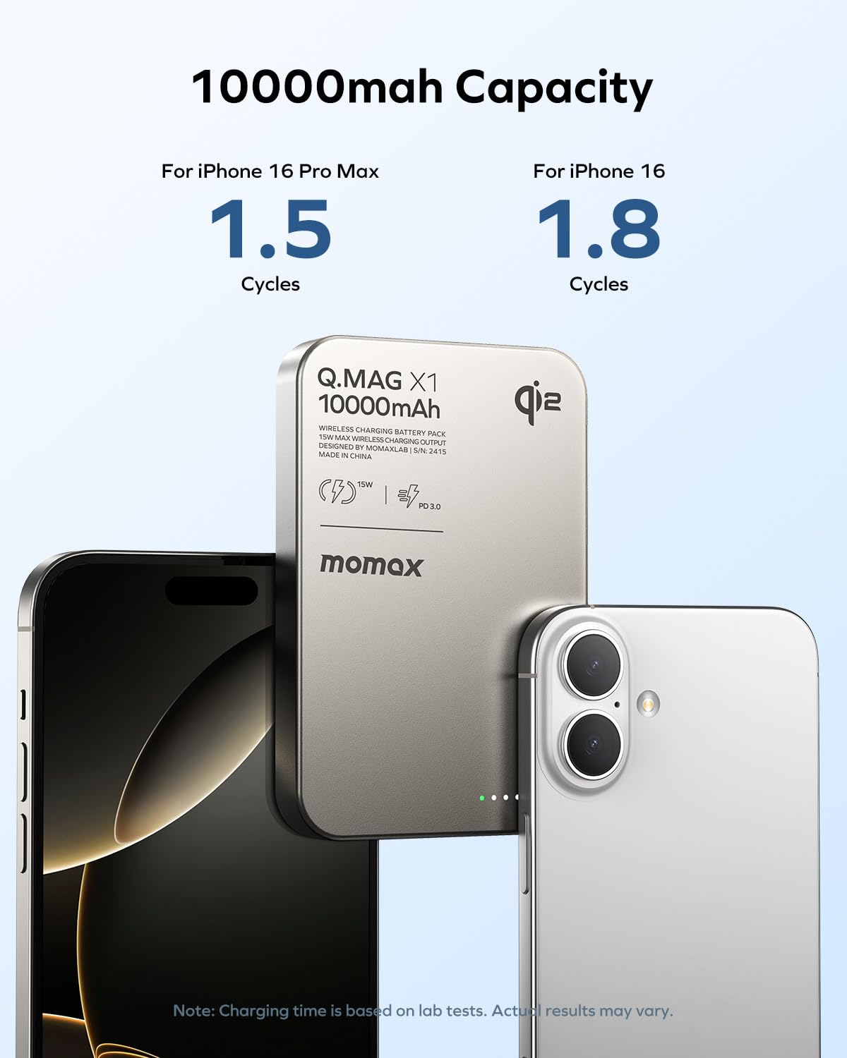 MOMAX Qi2 Powerbank Magnético, 10000mAh Carga rápida Ultra-Fino Cargador Externo magnético, 15W Carga inalámbrica para iPhone MagSafe & Android, Portátil Ligero, Titanio