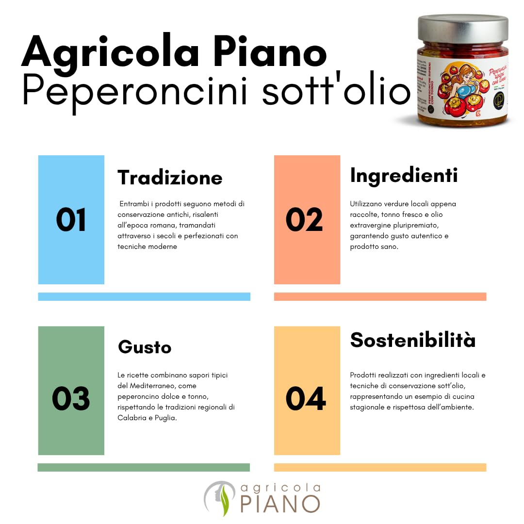 Agricola Piano - Guindillas en aceite | Chiles rellenas con atún en aceite de oliva virgen extra 212 ml – 100% Italiano, Receta antigua – Producción artesanal