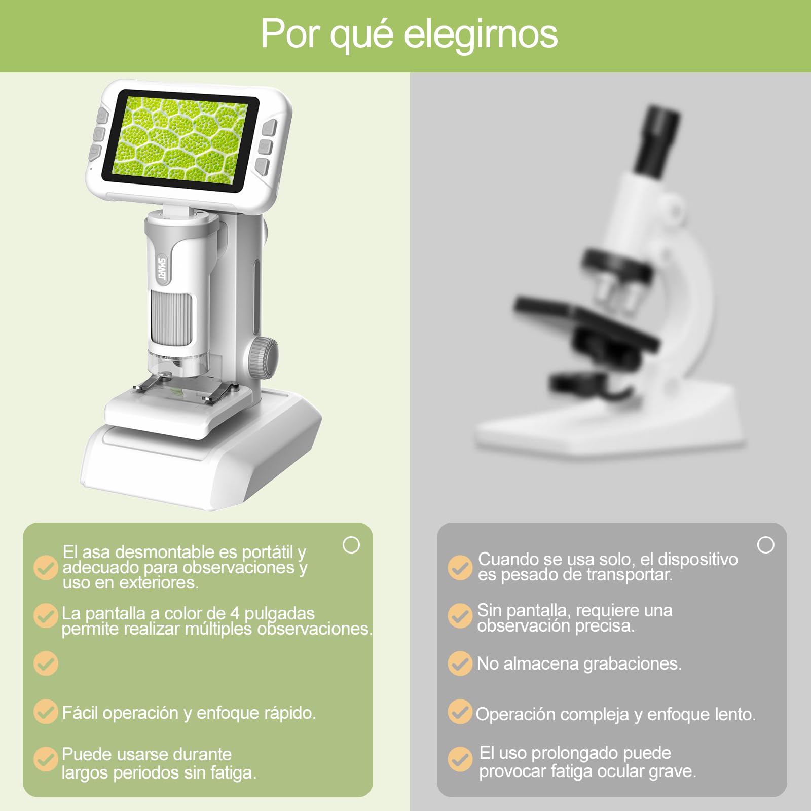PYRDOUM Microscopio para Niños Aumento 1600X, 4" LCD Microscopio Portátil Niños, Microscopios Digital Infantil con Tarjeta de Memoria de 32G, Fotos y Videos, Función Portátil y Fija