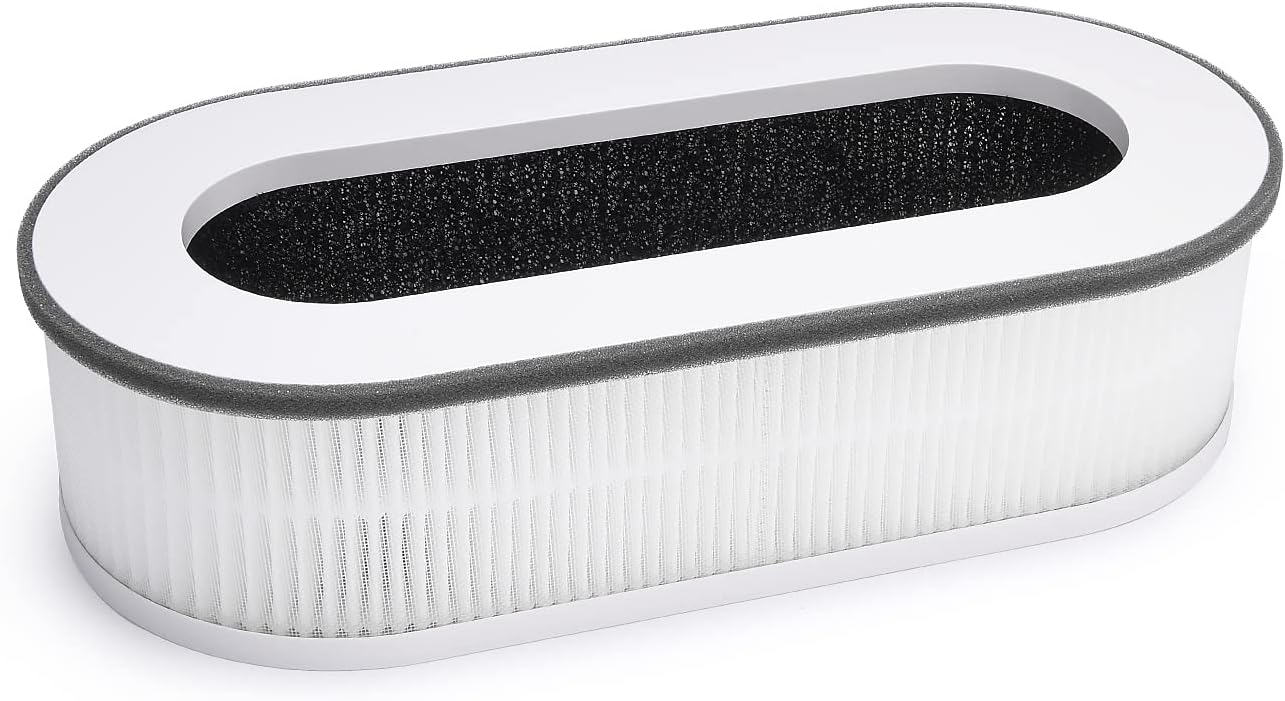 【Official Authentic】RENPHO True HEPA Replacement Filter for RP-AP068W/RP-AP068B, 3-Stage Filtration System, Pre-Filter, True HEPA Filter, Activated Carbon Filter, Especially for Pet Hair Smell