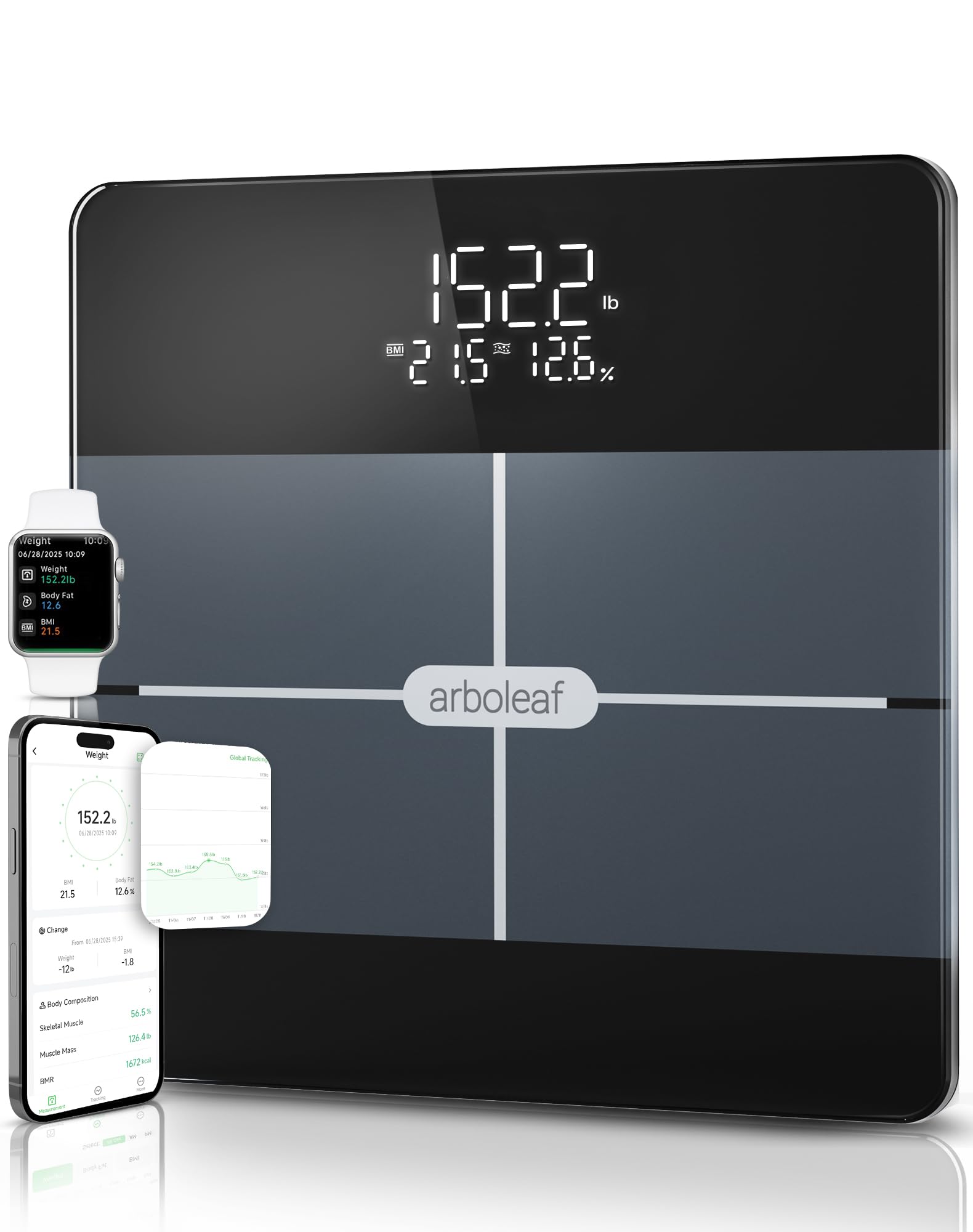 arboleaf Smart Scale for Body Weight Body Fat Scale with BMI Muscle Mass 3-in-1 LED Display Bluetooth Accurate