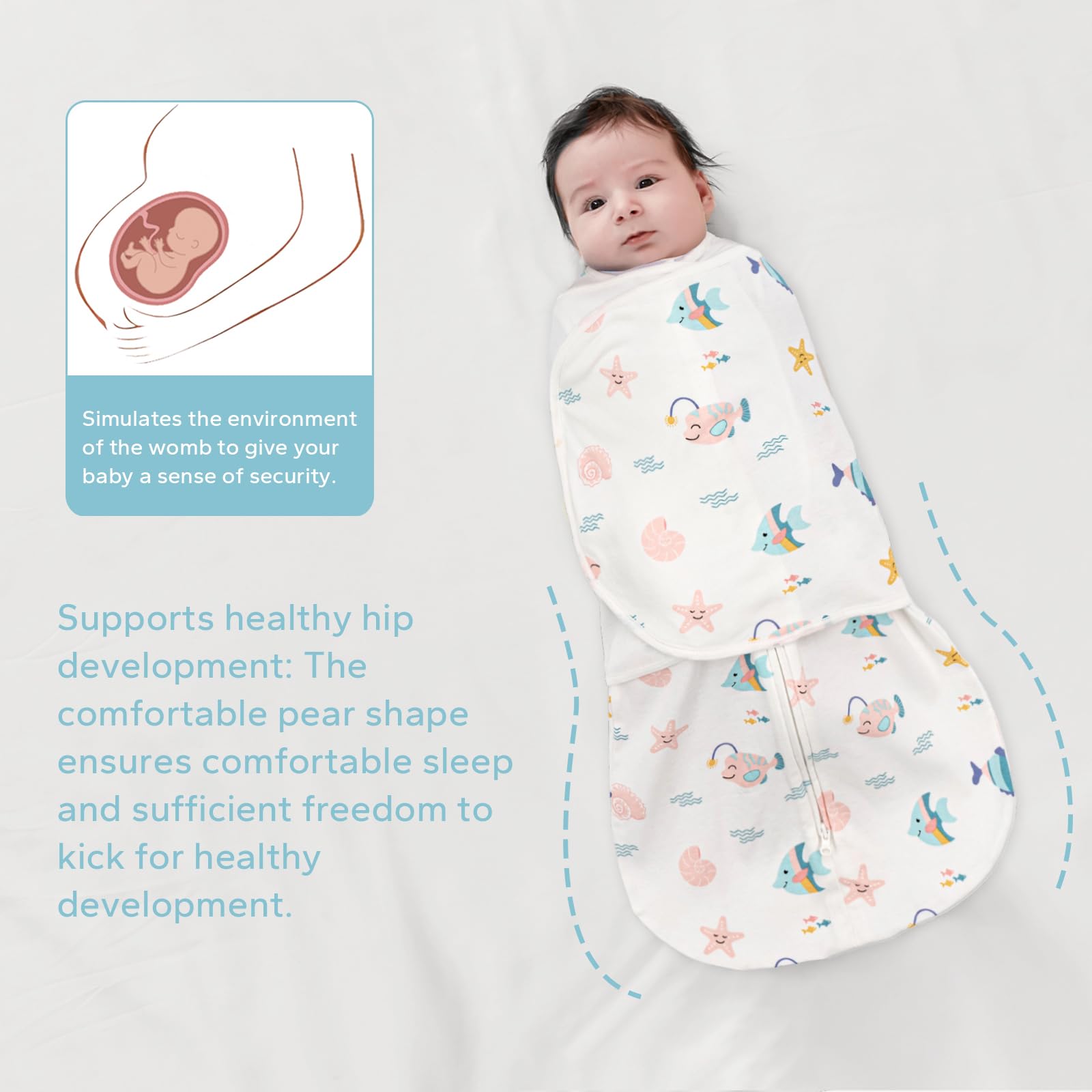 Gigoteuse Bébé 1 Tog Turbulette 0-12 Mois Gigoteuses Chambre Bébé 100% Coton Couverture Emmaillotage Bebe