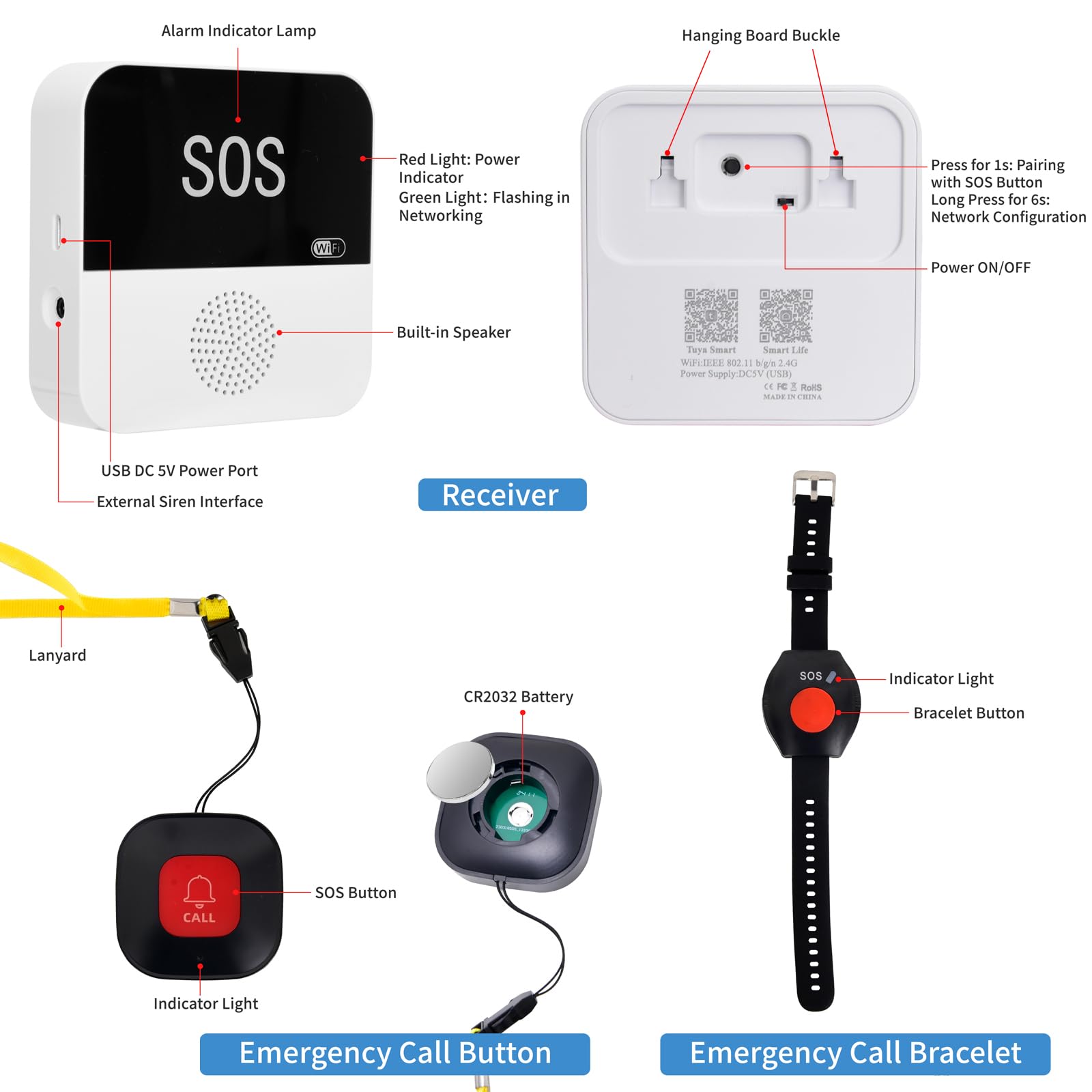 Boton Emergencia Ancianos, Avisador Personas Mayores, Botón Llamada Emergencia SOS + Pulsera + Receptor, Llamada de Emergencia Doméstica WiFi para Mayores, Discapacitados, Pacientes, Niños