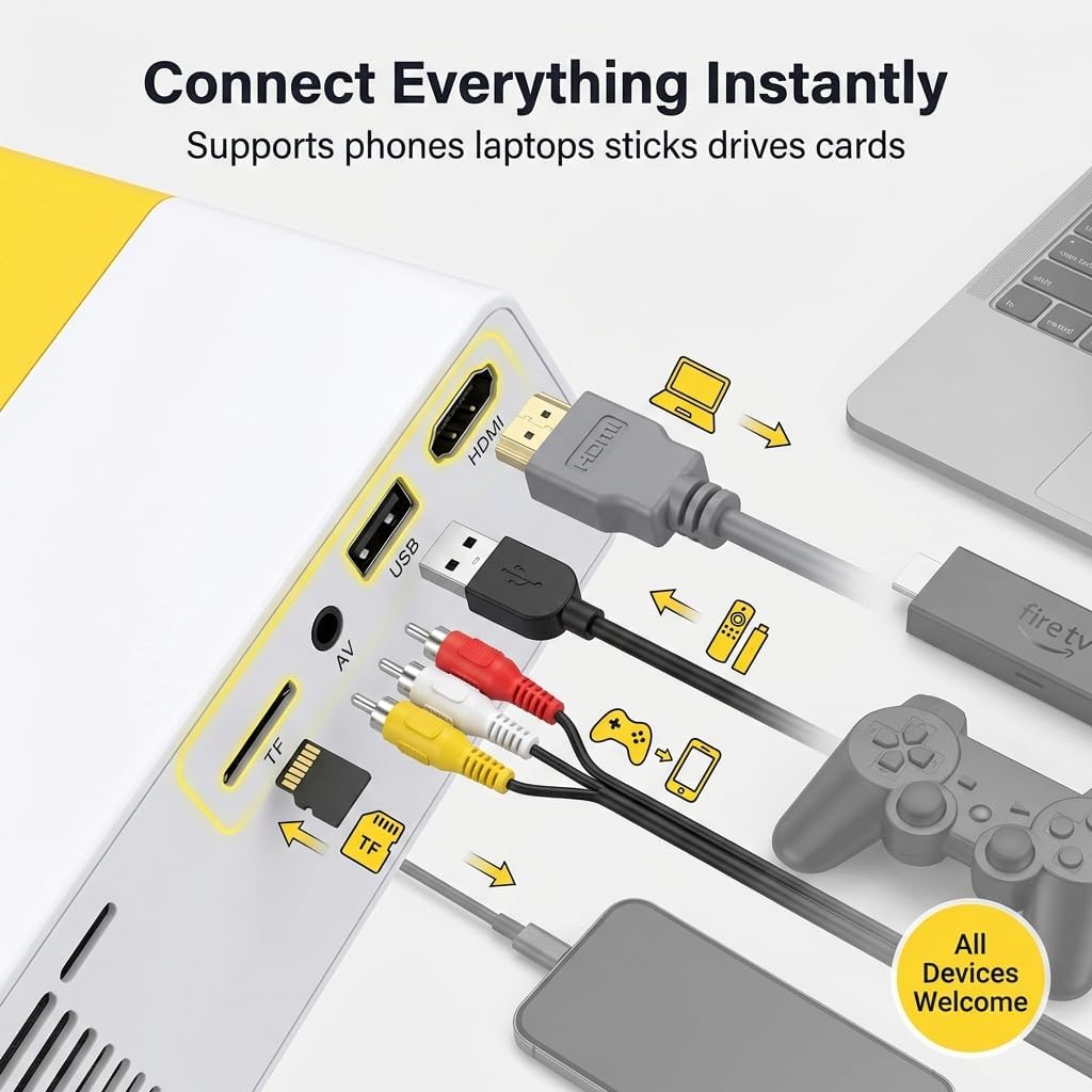 Mini Portable Projector - Unique Yellow & White Design, 100 Lumens, Supports 1080p Input, HDMI USB TF Card Remote Included - Perfect for Kids, Bedroom, Dorm Room, Travel & Outdoor Movie Nights