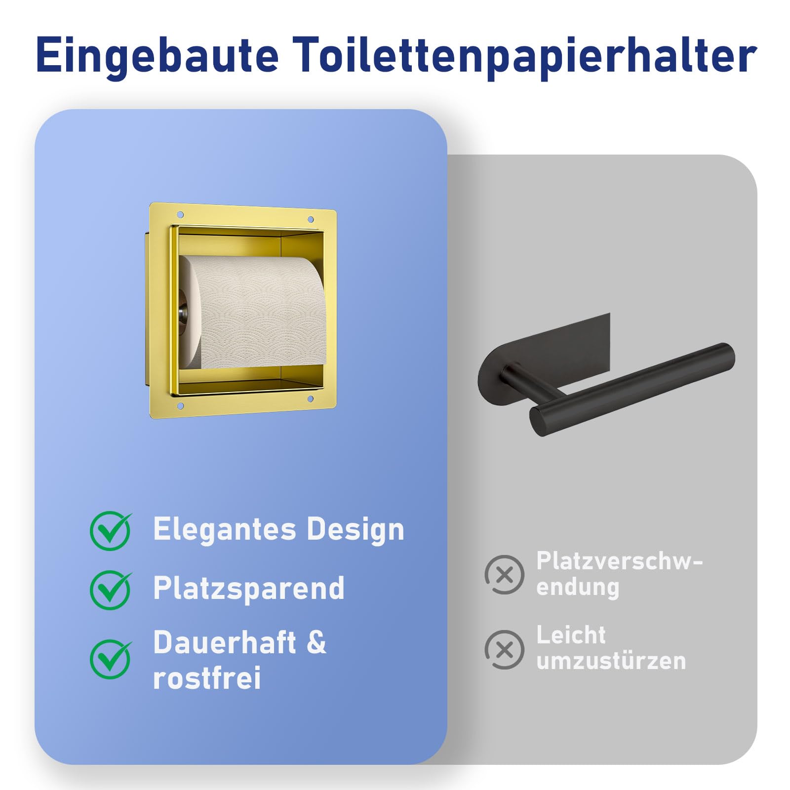 Unterputz Toilettenpapierhalter Edelstahl, WC Toilettenpapierhalter für das Badezimmer Halterung, 14.5×14.5×8.7cm, Klopapierhalter für die Renovierung und den Ausbau des Badezimmers,Golden
