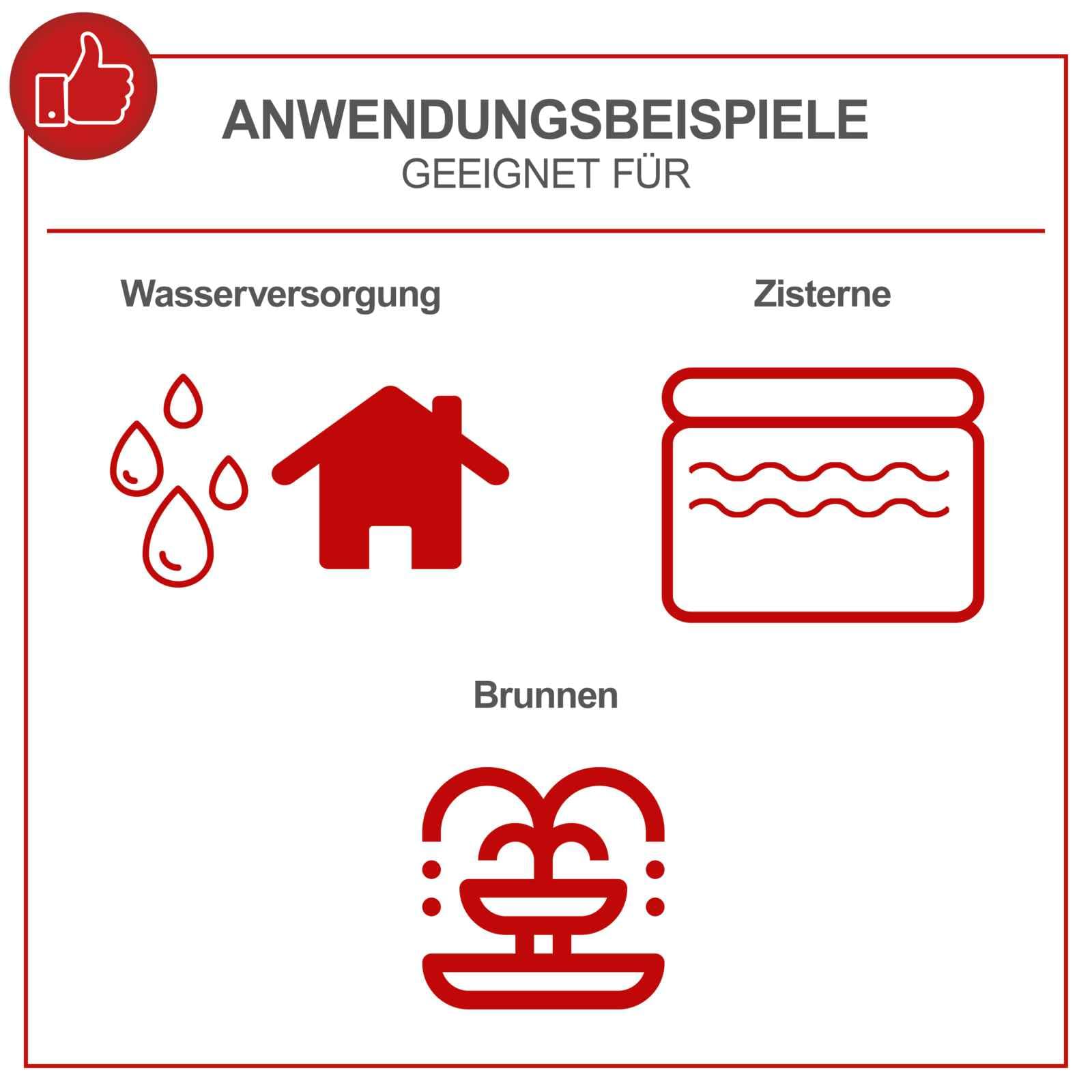 Scheppach Gartenpumpe GP1100JET Hauswasserpume | 1000W - 3800l/h Fördermenge | 3,6 bar Förderdruck | 8m Ansaughöhe - 36m Förderhöhe | inkl. Tragegriff | Brunnenpumpe Bewässerungspumpe Regenwasser