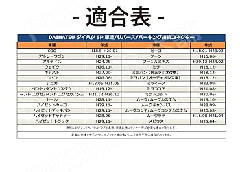 カーナビ ys2988 Amazon.co.jp: ガナーズ本舗 代替品/交換品 トヨタ 用 カーナビ
