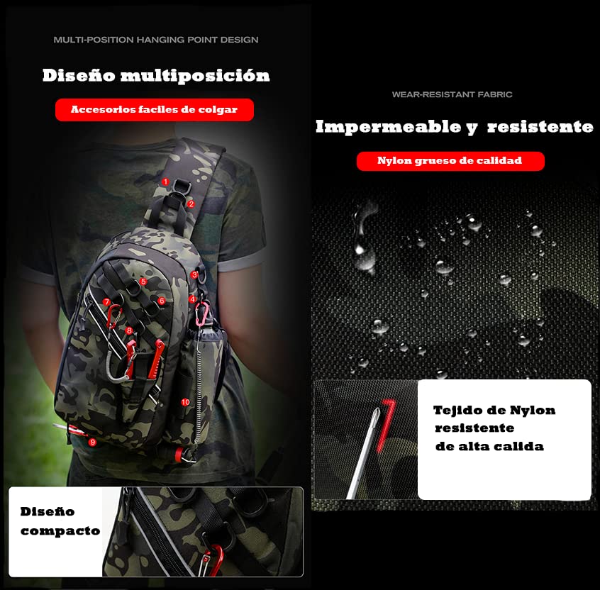 Mochila de Pesca Impermeable - Bolsa para Pesca de Hombro Multifuncional - Mochila de Pesca compacta- con Soporte para cañas de Pescar - Pesca Accesorios