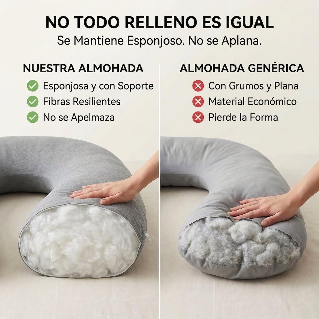 SMOOTHY® Almohada Embarazo en U 120x70 cm - Funda Algodón Lavable | Relleno de fibra de silicona que recupera su forma - sin cremallera que se rompa - ideal para dormir de lado y lactar