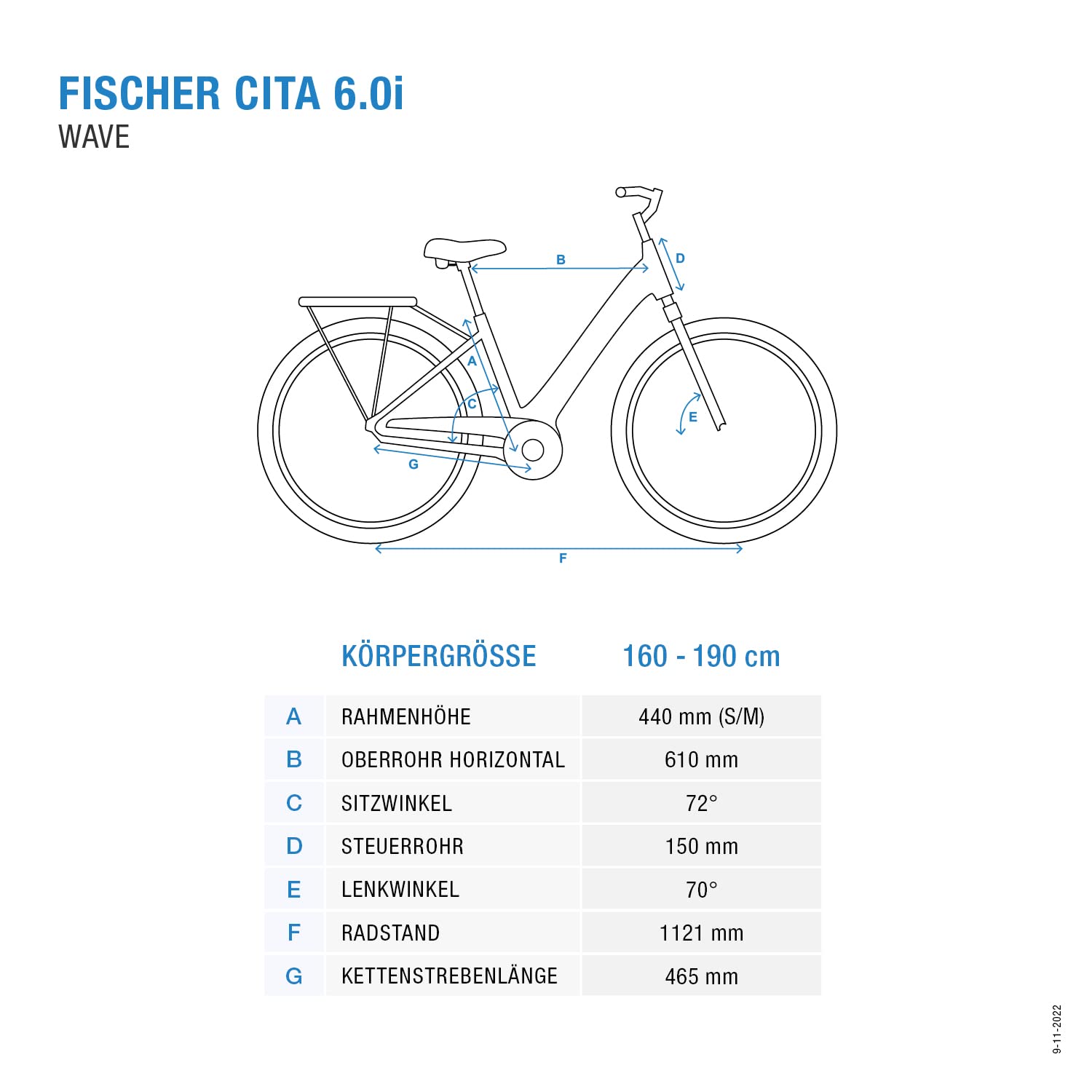 Fischer E-Bike City CITA 5.0i Elektrofahrrad für Damen und Herren