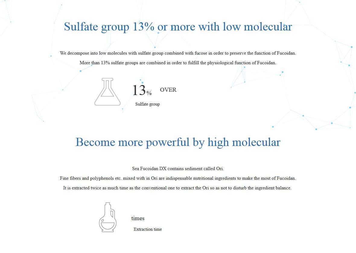 Sea Fucoidan DX 900 ml × 12 Bottles Sweetened Type with measuring cup