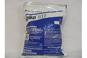 Spike 80 DF: The Tree Killer Spike