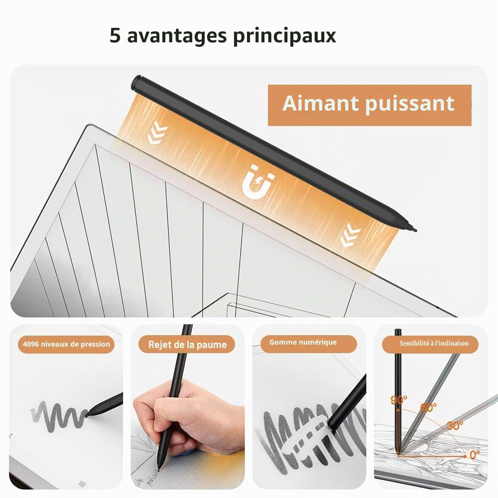 VOVIPO EMR Stylet pour Remarkable 2 avec Gomme, Stylo de Rechange pour Papier numérique Remarkable 2/Scribe/Boox Tablet, Alternative au marqueur Plus, sensibilité à la Pression 4096