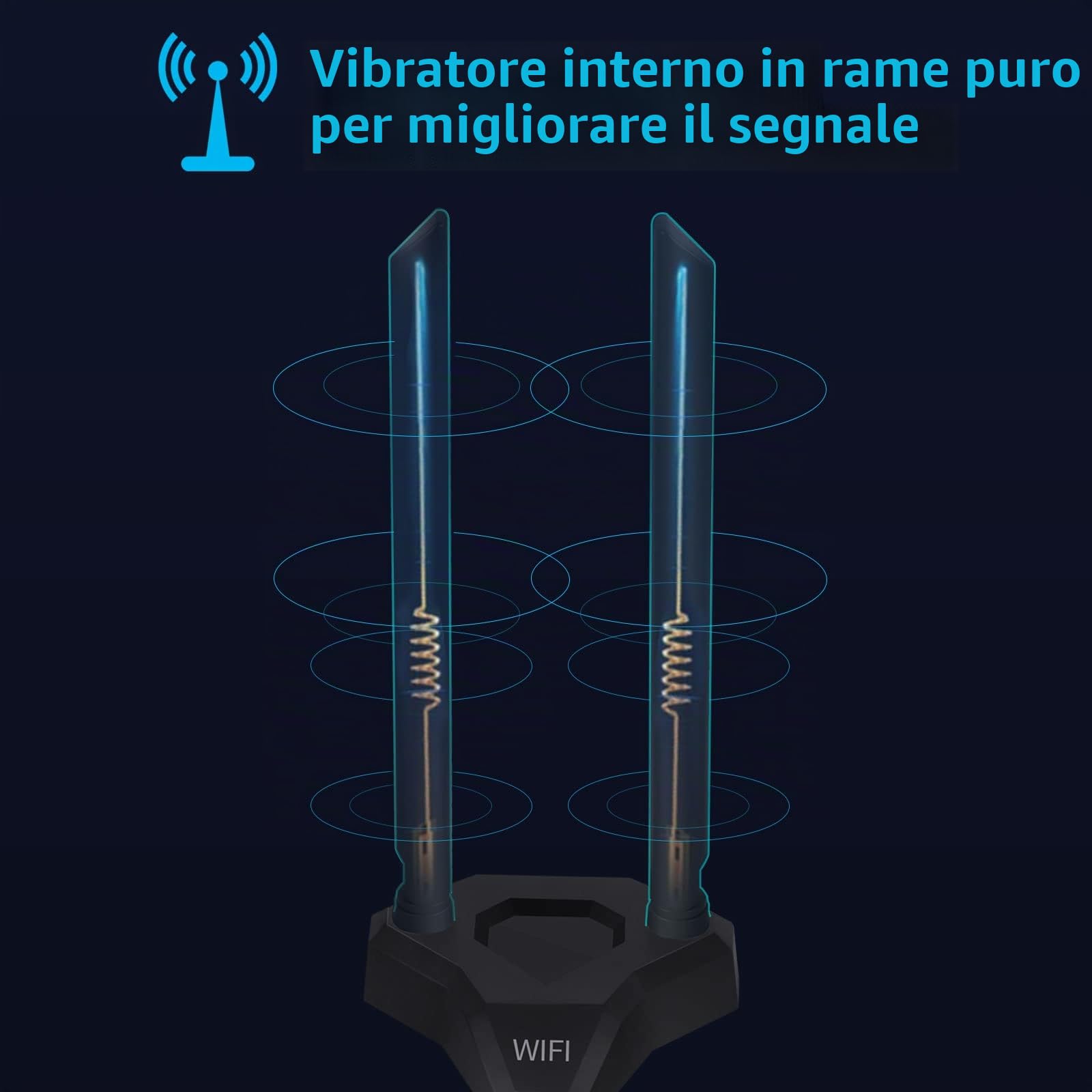 Antenna WiFi 8dBi Dual Band 2,4 GHz 5 GHz 5,8 GHz Connettore RP-SMA con Base Magnetica Compatibile con Router WLAN, Schede Madri PCI, Router Wireless, Moduli Bluetooth