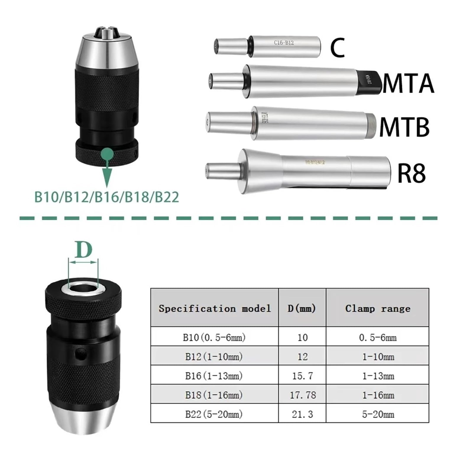 1 zestaw stożkowy MT1 MT2 MT3 MT4 C6 C8 C12 C16 C18 R8 B10 B12 B16 B18 B22 uchwyt wiertarski CNC samozaciskowy(MTA1-B10(0.5-6mm))