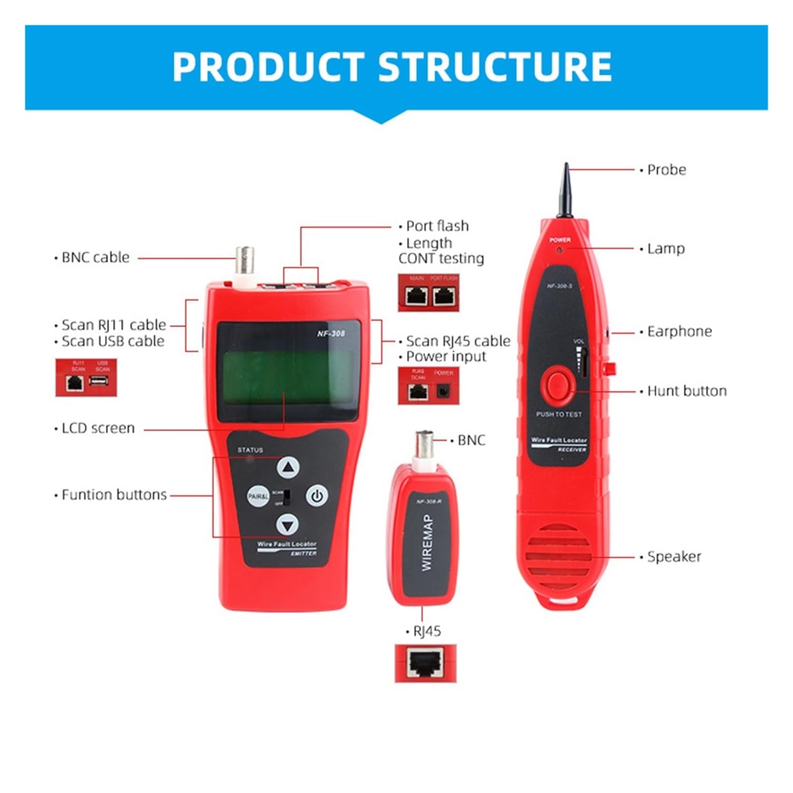 NF-308 Medir La Longitud Del Cable LAN De Red Prueba Continuidad Rastreador Cables RJ45 RJ11 Probador Ethernet Rojo Diagnósticos Rápidos Precisos(BLUE)