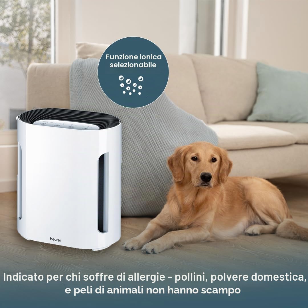 Beurer LR 210 Purificatore d'Aria con Filtro HEPA H13 e Funzione Ioni, Capacita Filtrante del 99.95%