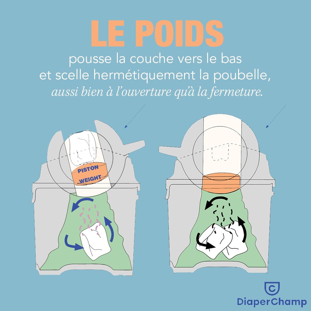 DIAPER CHAMP Poubelle à couches anti-odeurs mains libre Beige - incl 10 sacs ECO gratuits