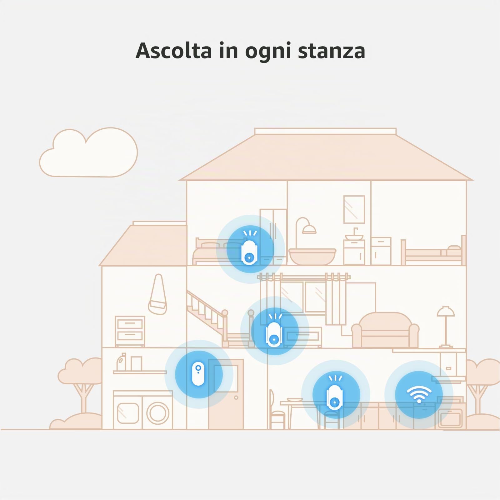 EZVIZ Campanello Wi-Fi per interni, volume regolabile da 0 a 72 dB, 20 suonerie, installazione plug-in, allarme acustico in tempo reale, controllo app, facile installazione, protezione della privacy,
