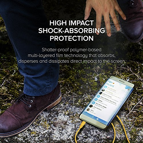 celicious Impact Anti-Shock Shatterproof Screen Protector Film Compatible with Hotwav Cyber 7