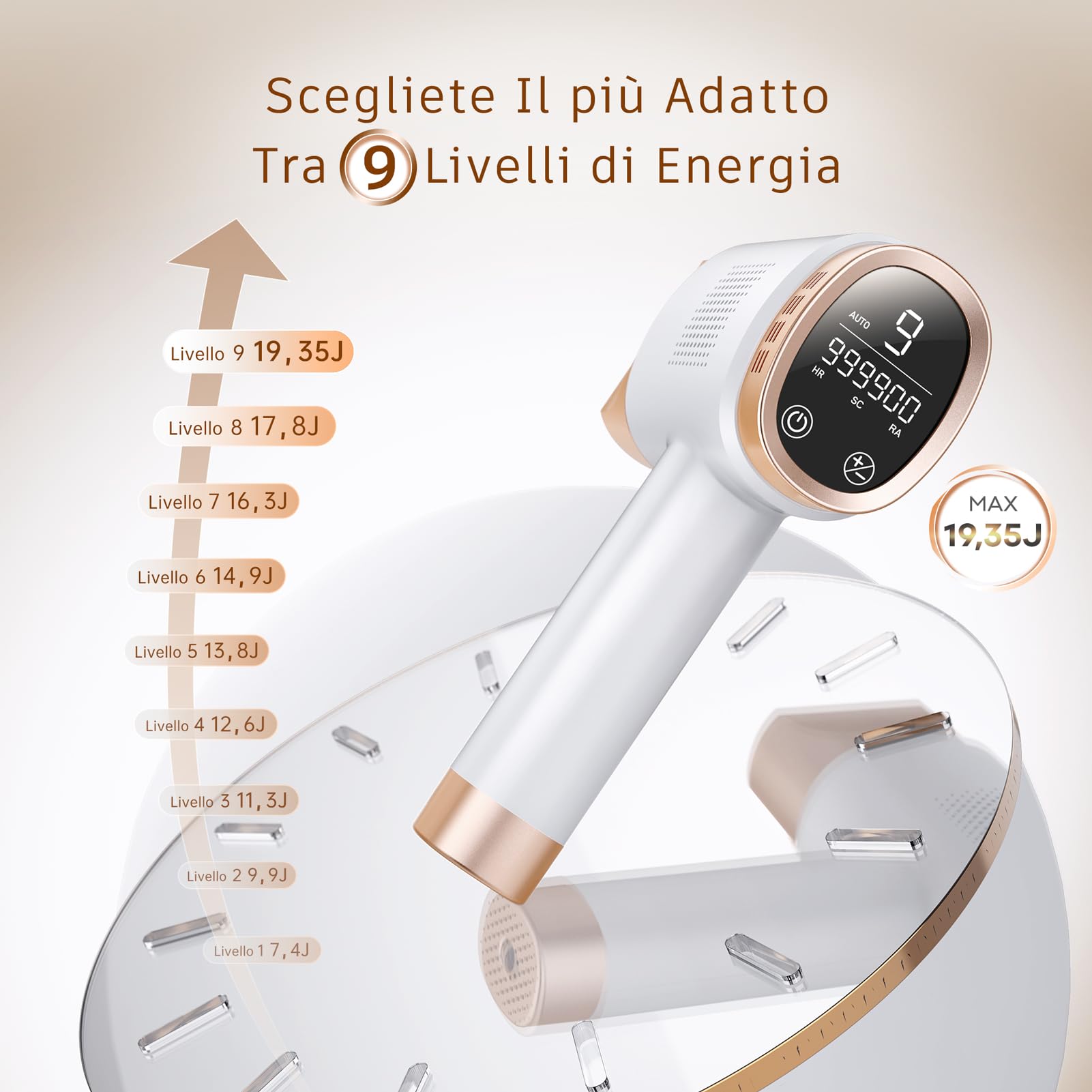 Prettivo Epilatore Luce Pulsata, IPL Luce Pulsata Epilatore Con Schermo LCD, 9 Livelli di Energia, 999,900 Lampi, 3 In 1 Modalità HR/SC/RA,Epilatore a Luce Pulsata Per Braccio, Gamba, Corpo, Bikini