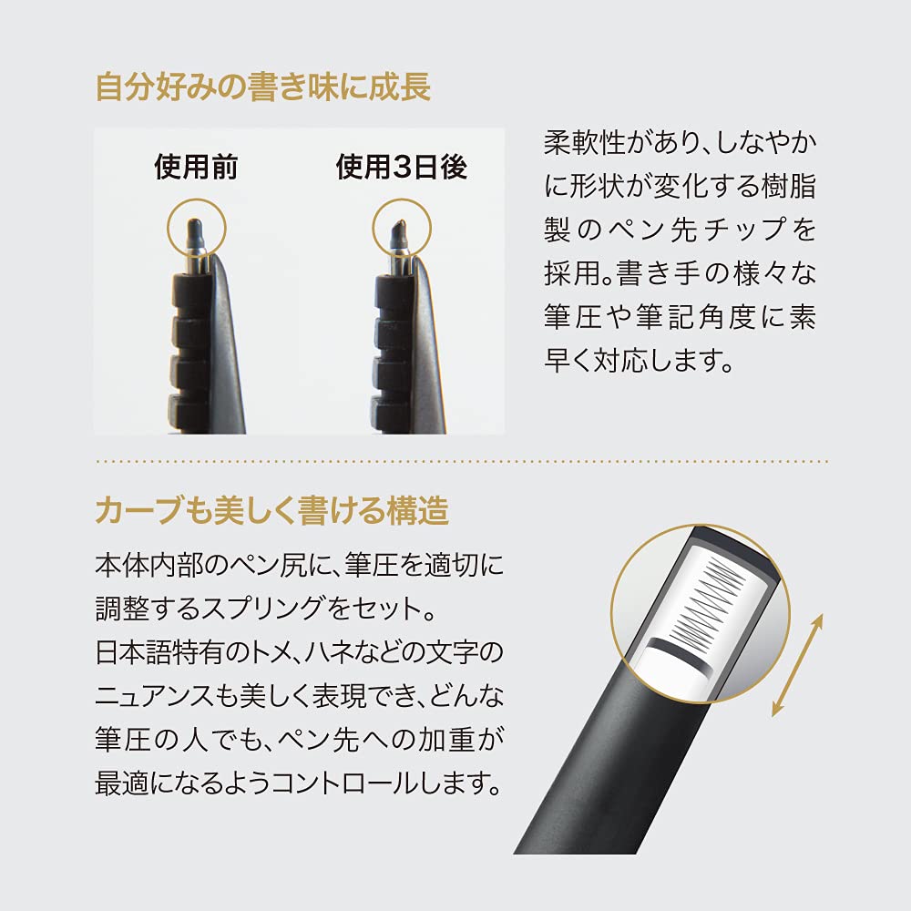 Amazon.co.jp: PARKER: 5th