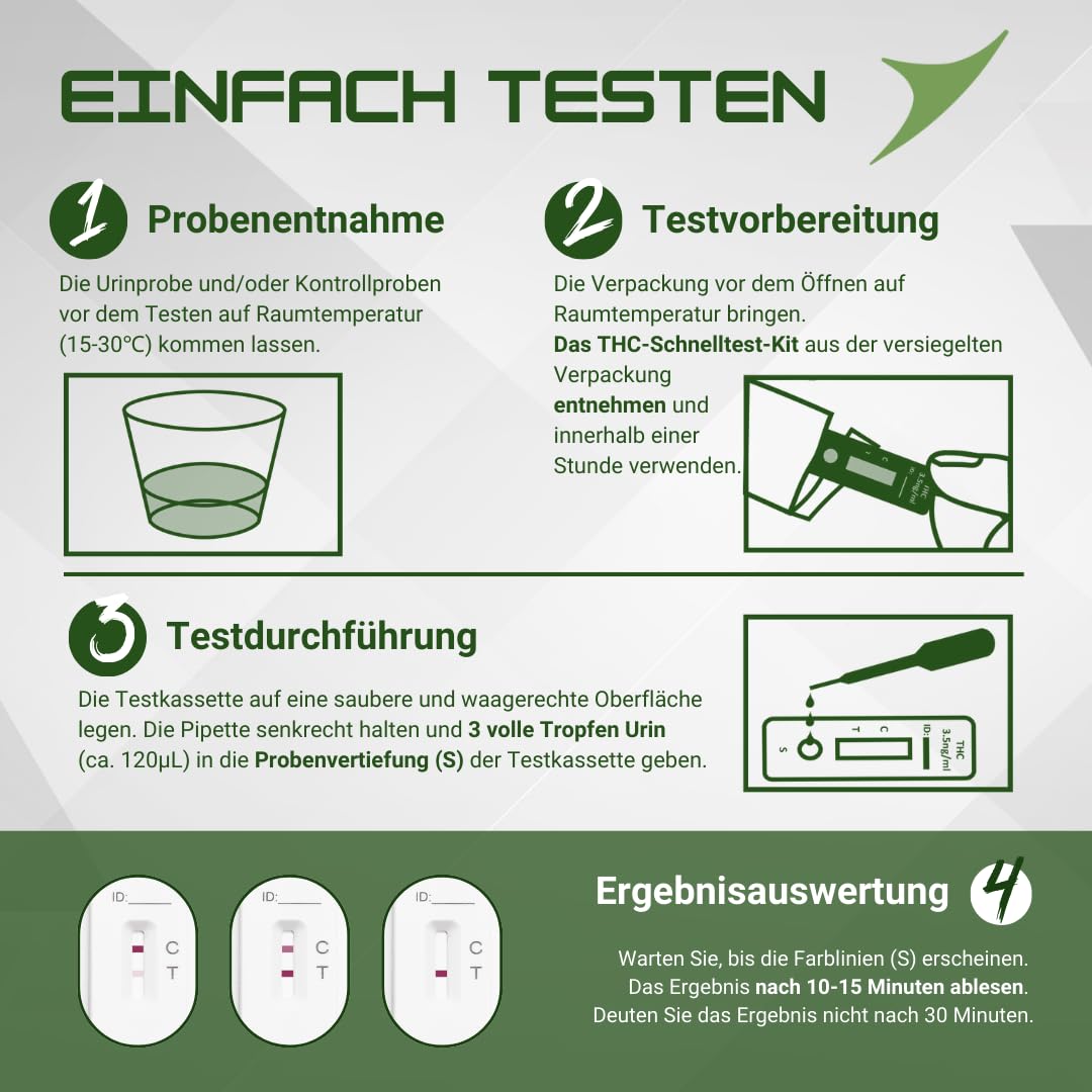25x Neocana THC-Drogenschnelltest Urintest 3,5 ng/ml Cannabis Marijuana THC Test-Set THC-COOH