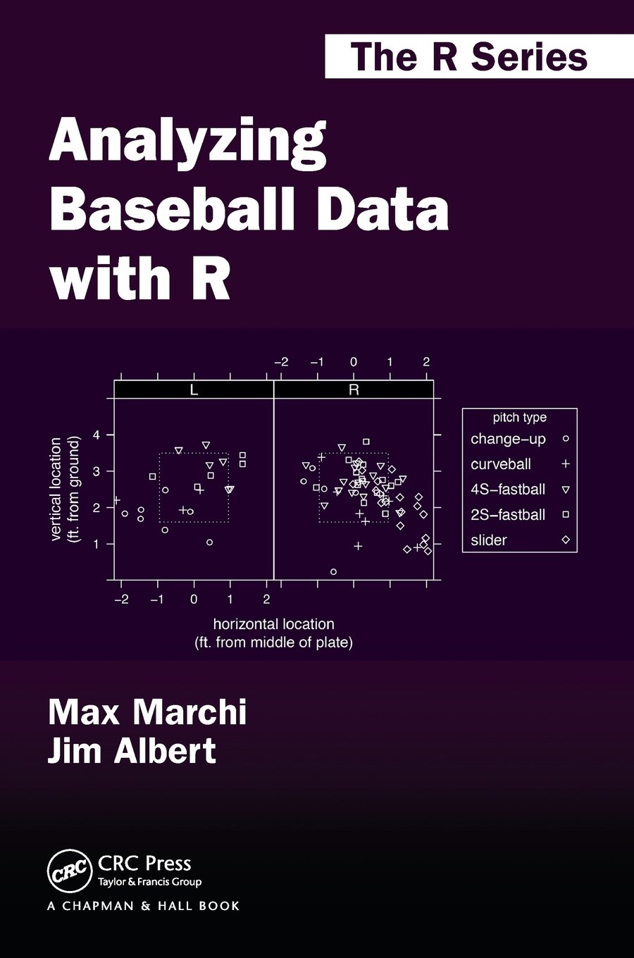 Analyzing Baseball Data with R (The R Series)